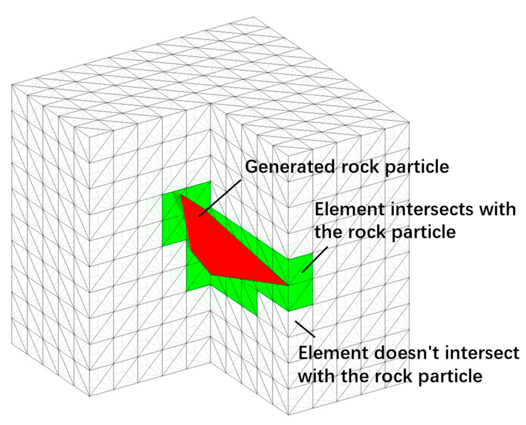 Applsci 13 10552 g004
