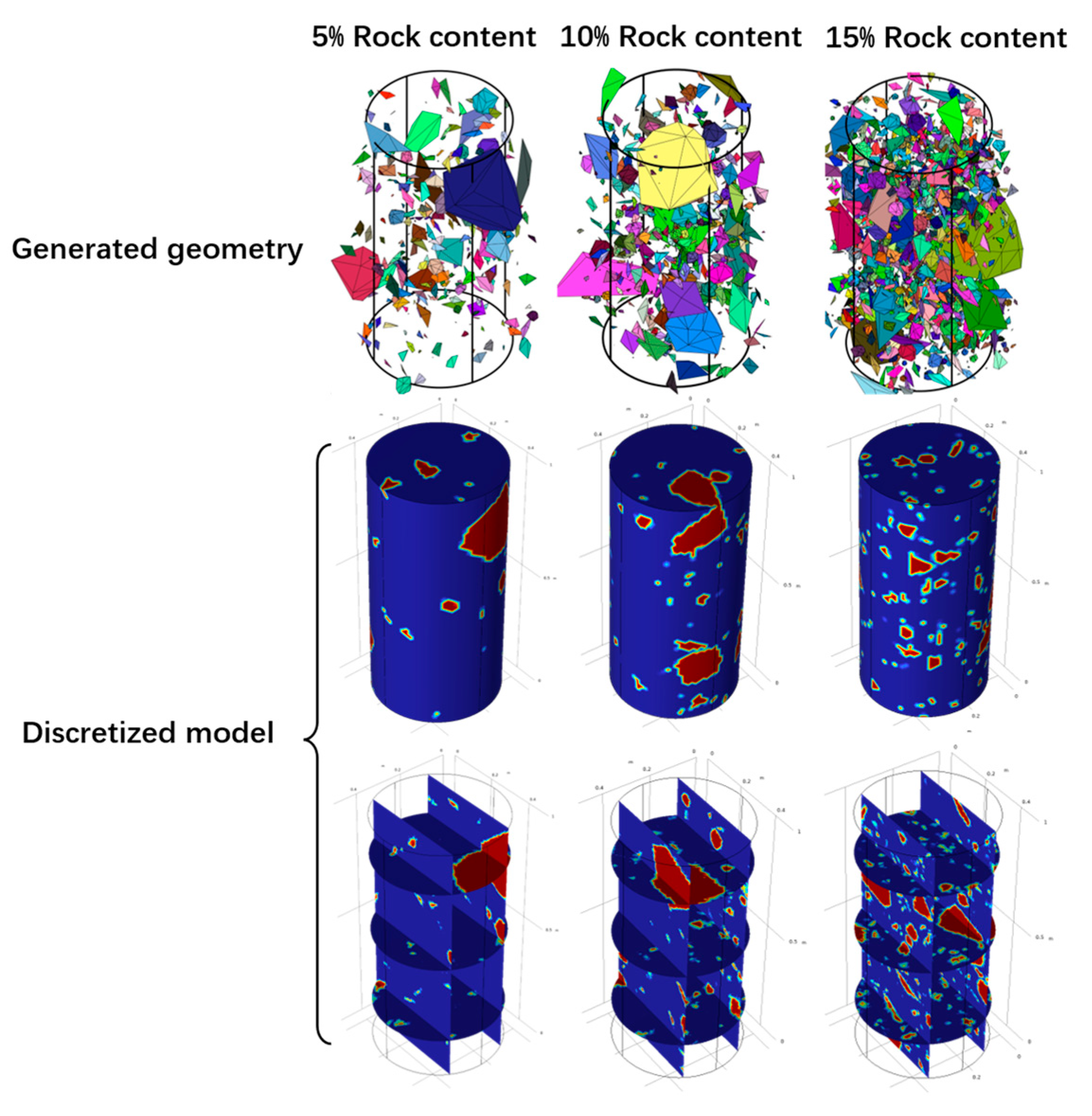 Applsci 13 10552 g005