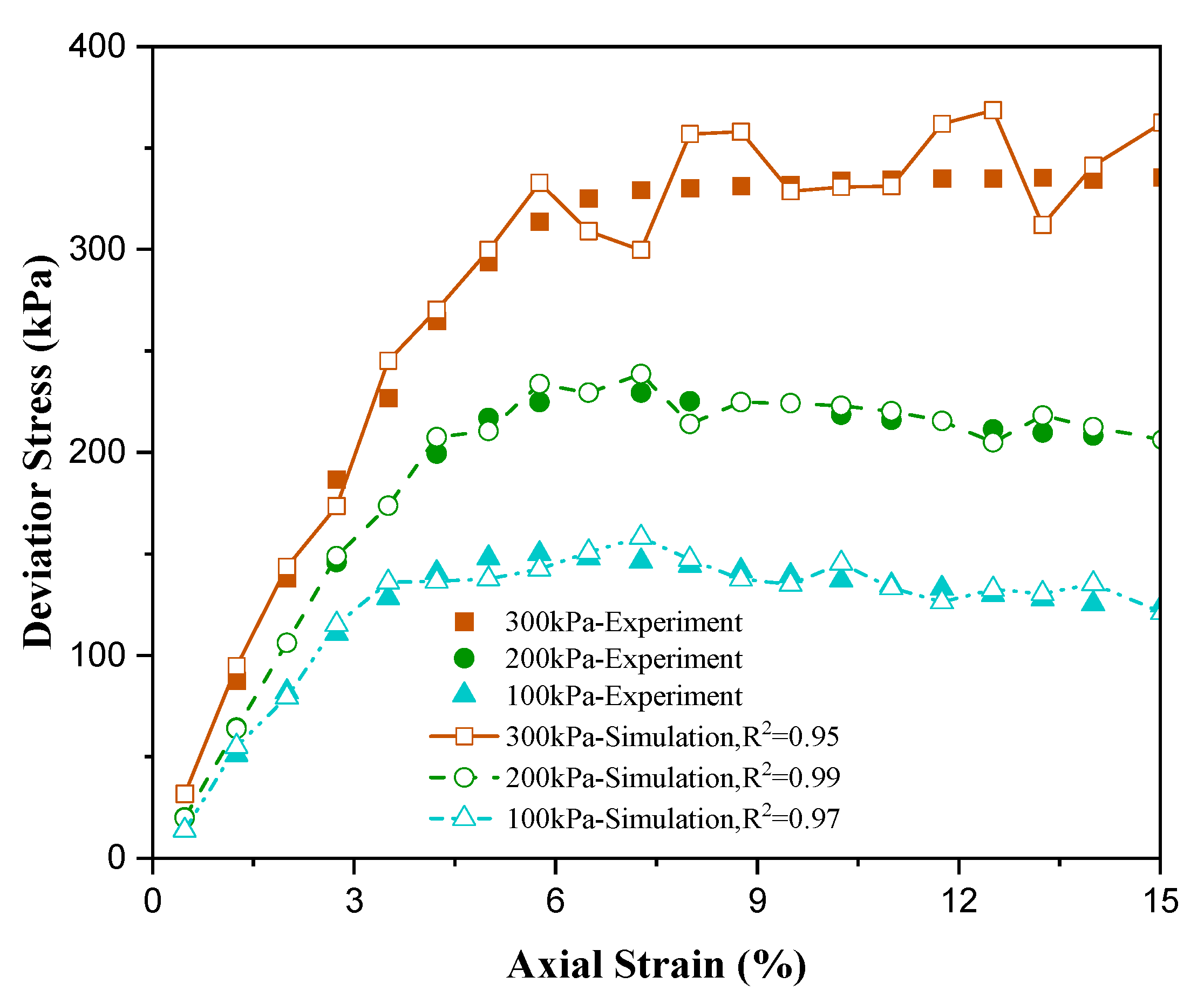 Applsci 13 10552 g008