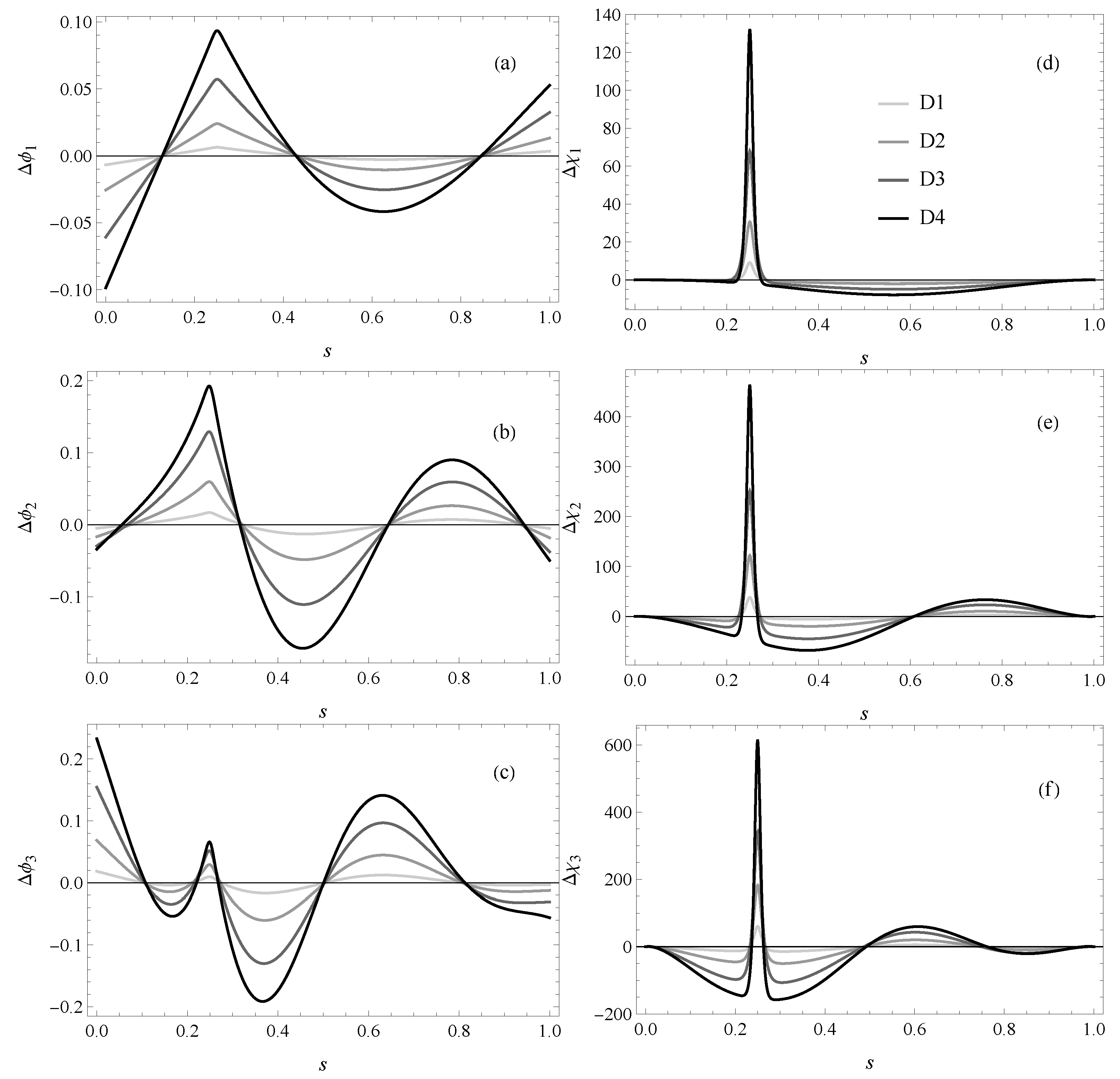 Applsci 13 10557 g002