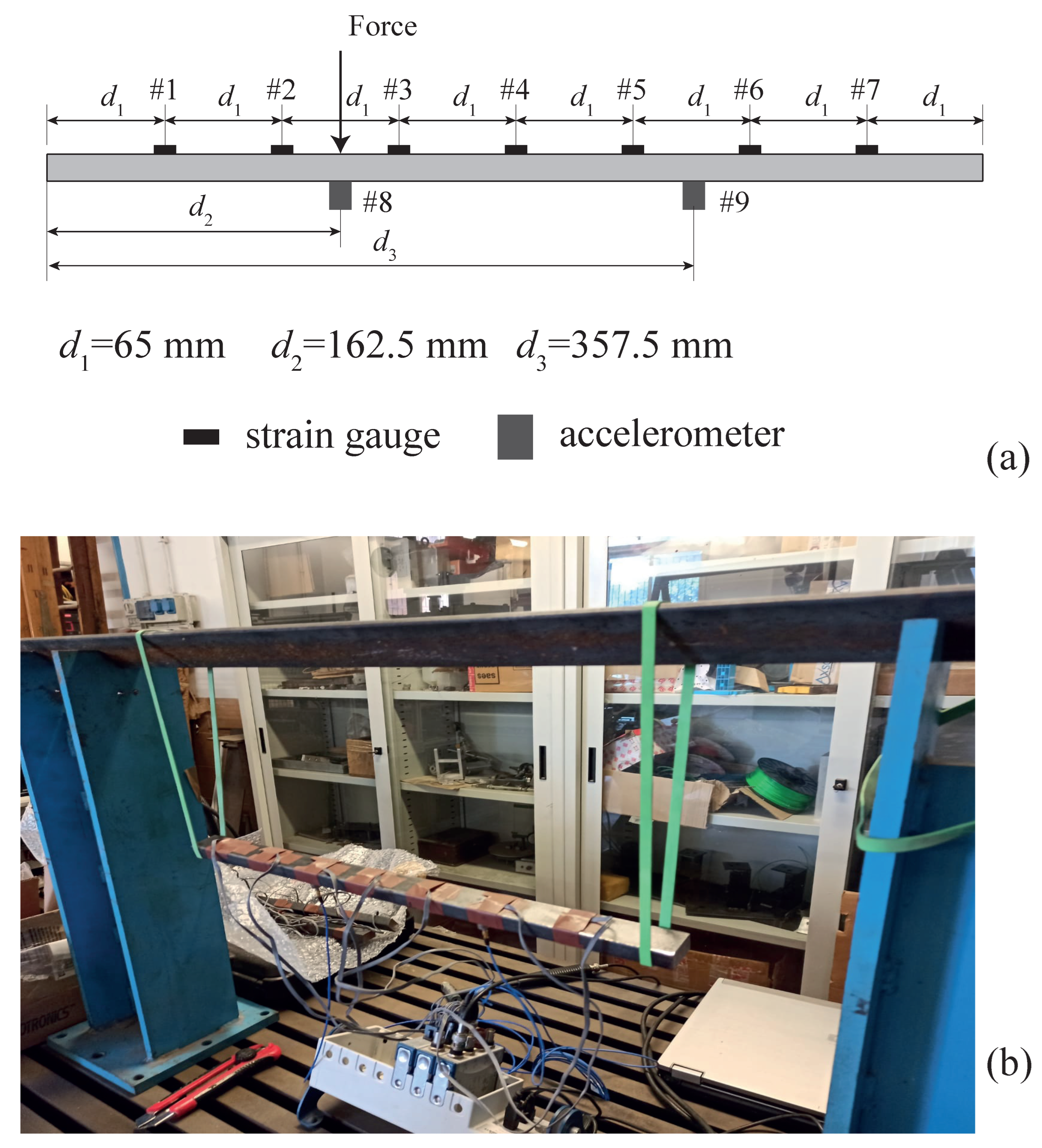 Applsci 13 10557 g003