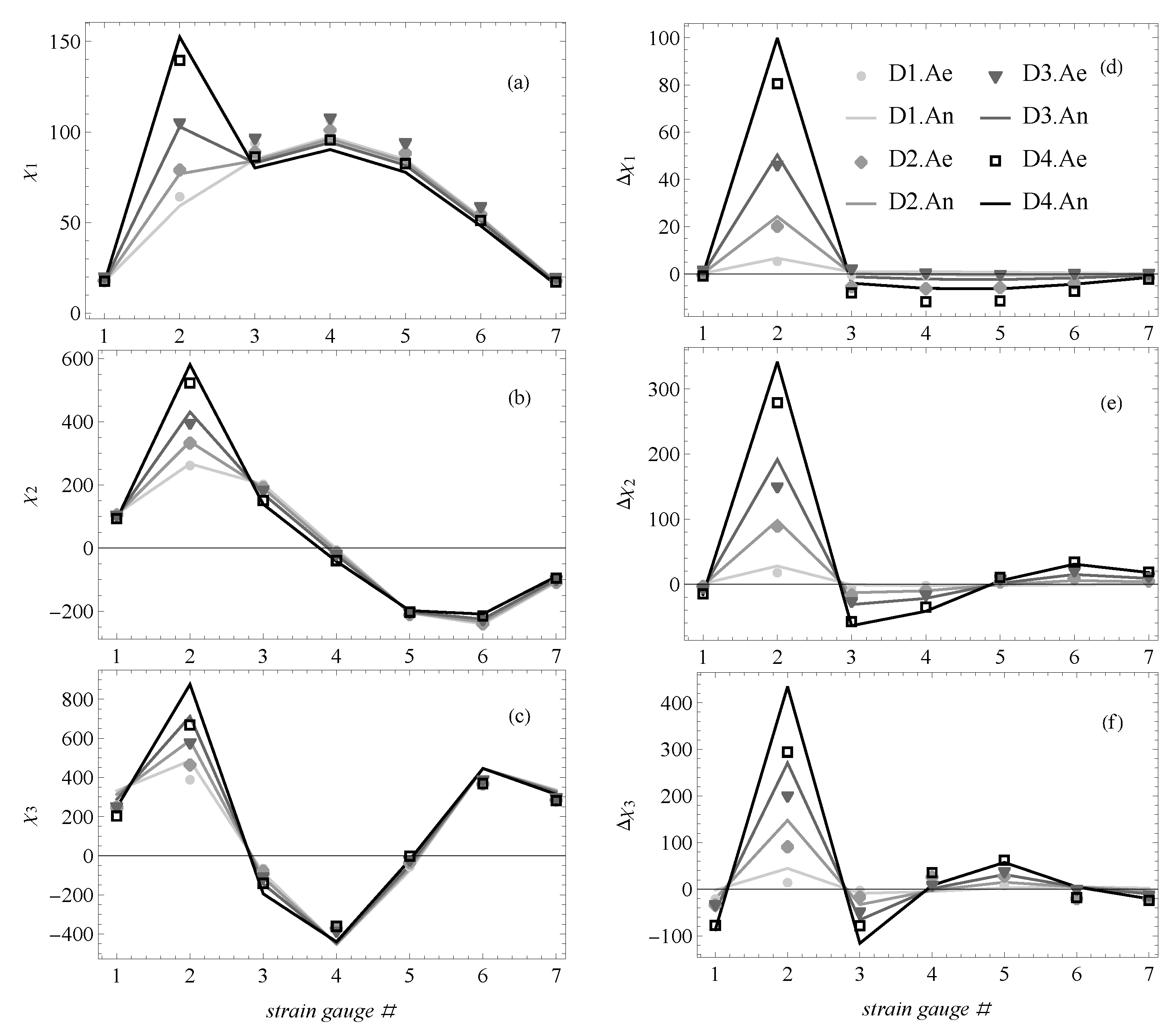 Applsci 13 10557 g004