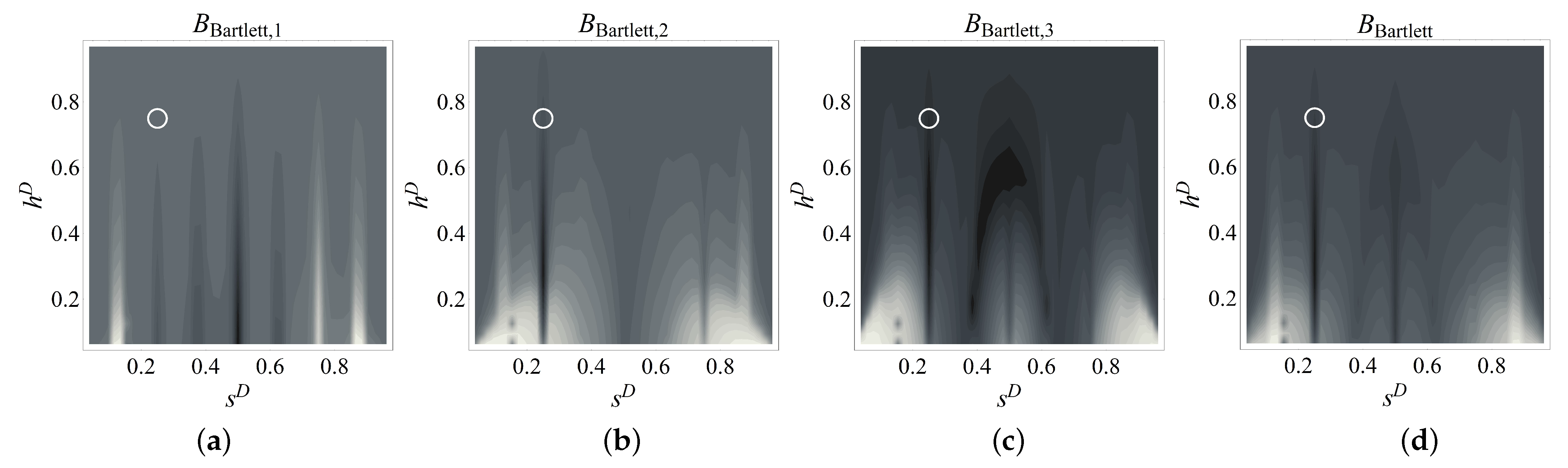 Applsci 13 10557 g007