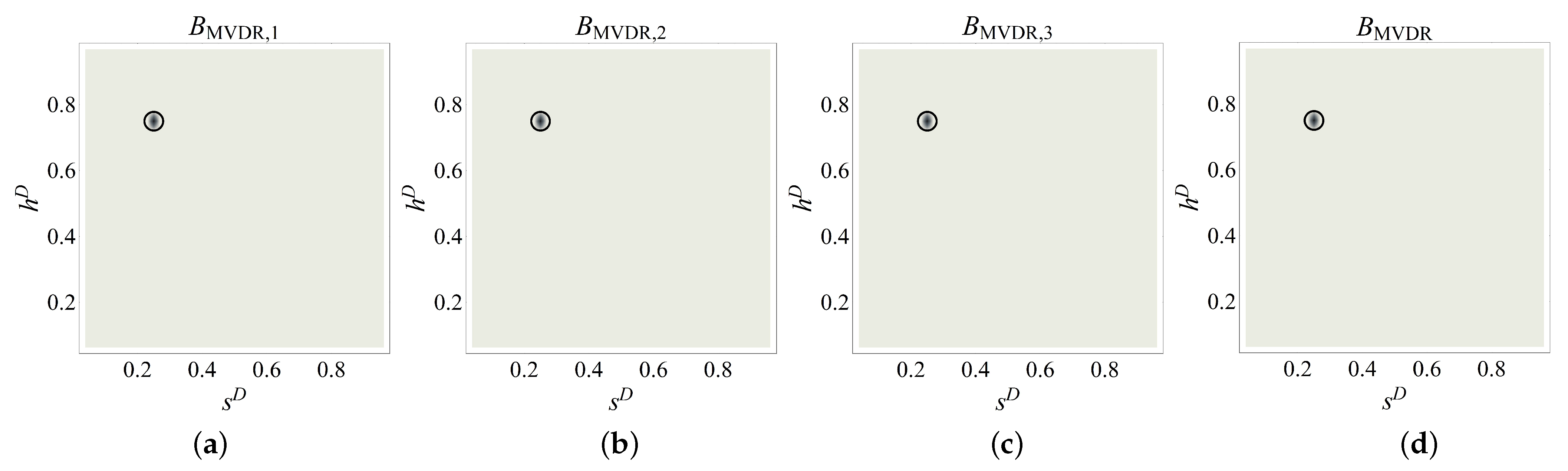 Applsci 13 10557 g008