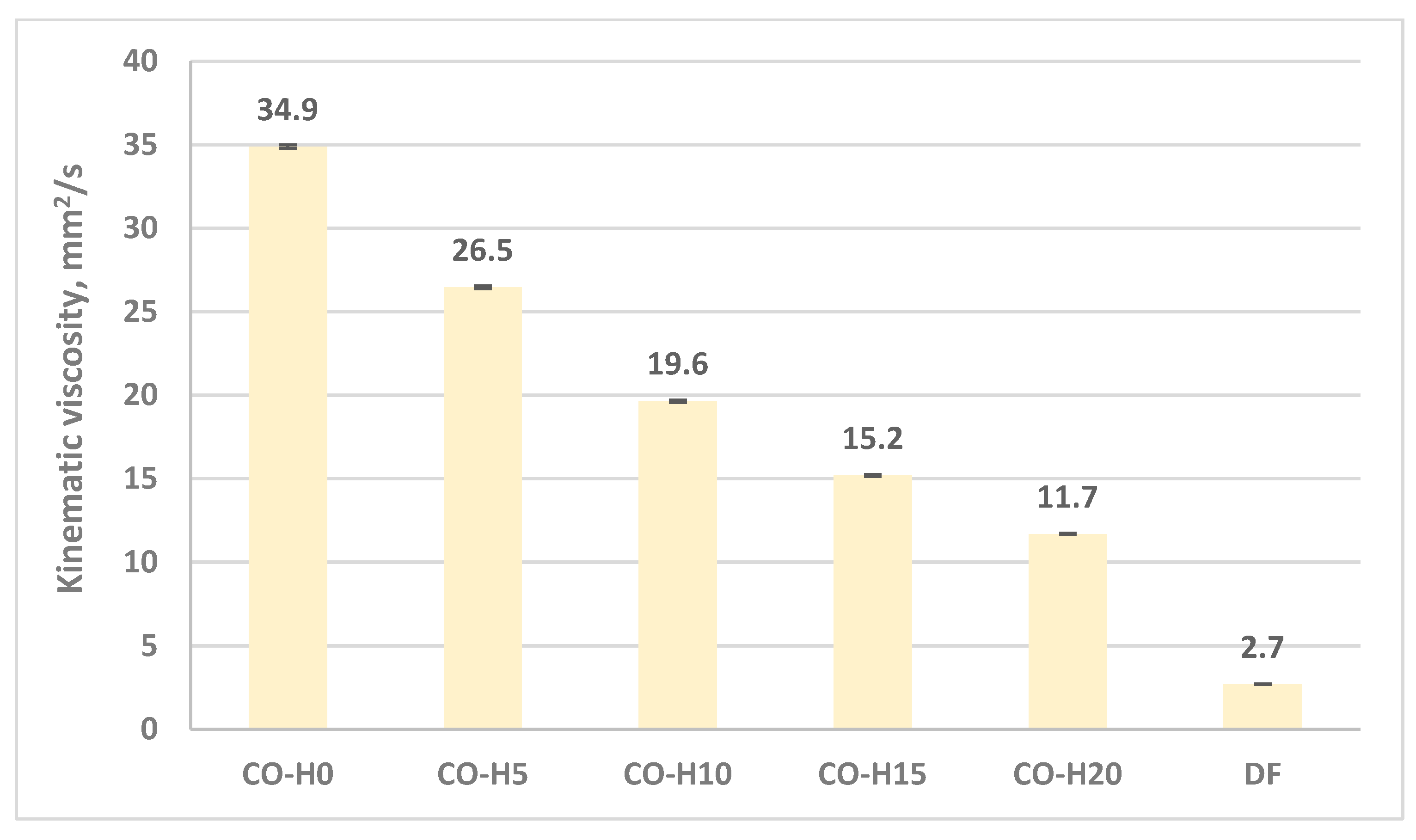 Applsci 13 10558 g002