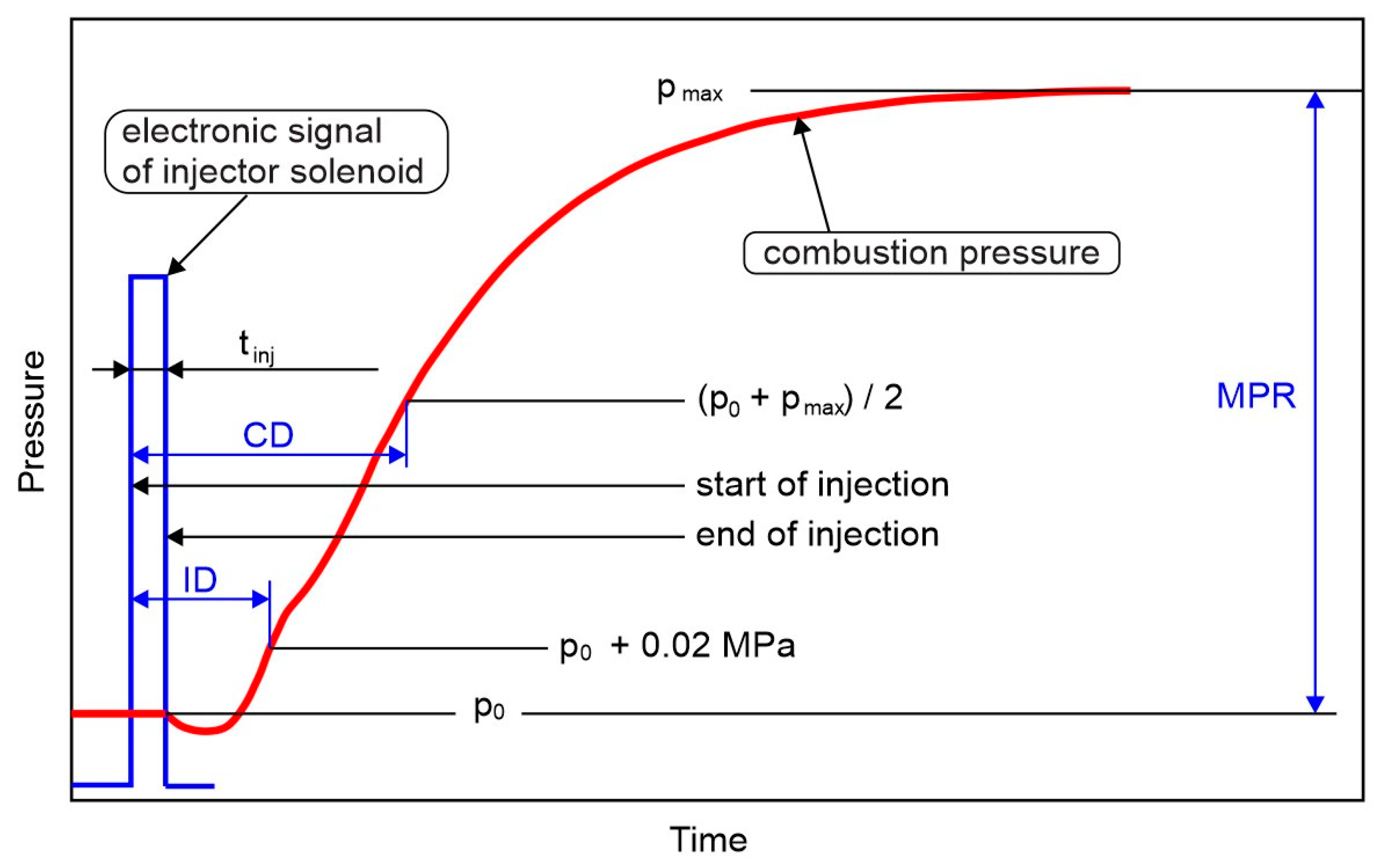 Applsci 13 10558 g005