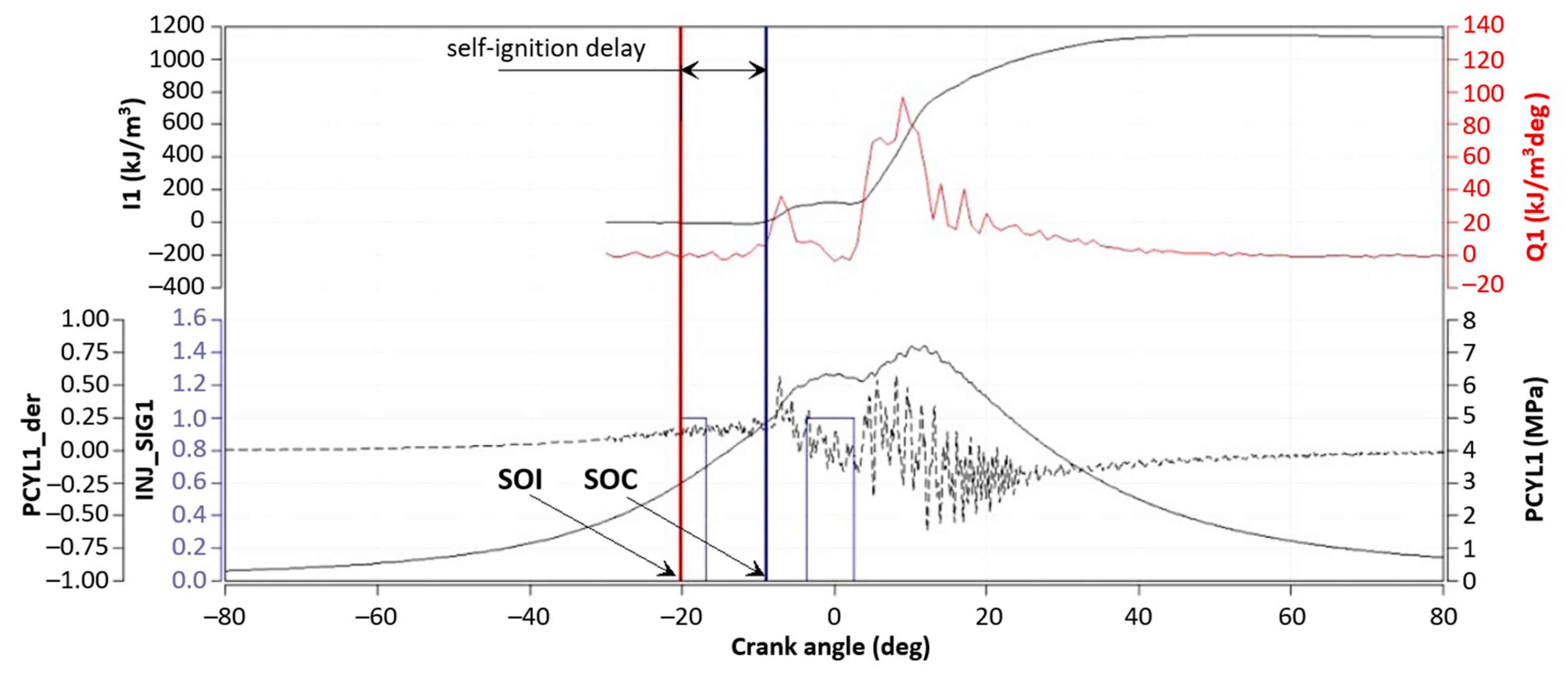 Applsci 13 10558 g008