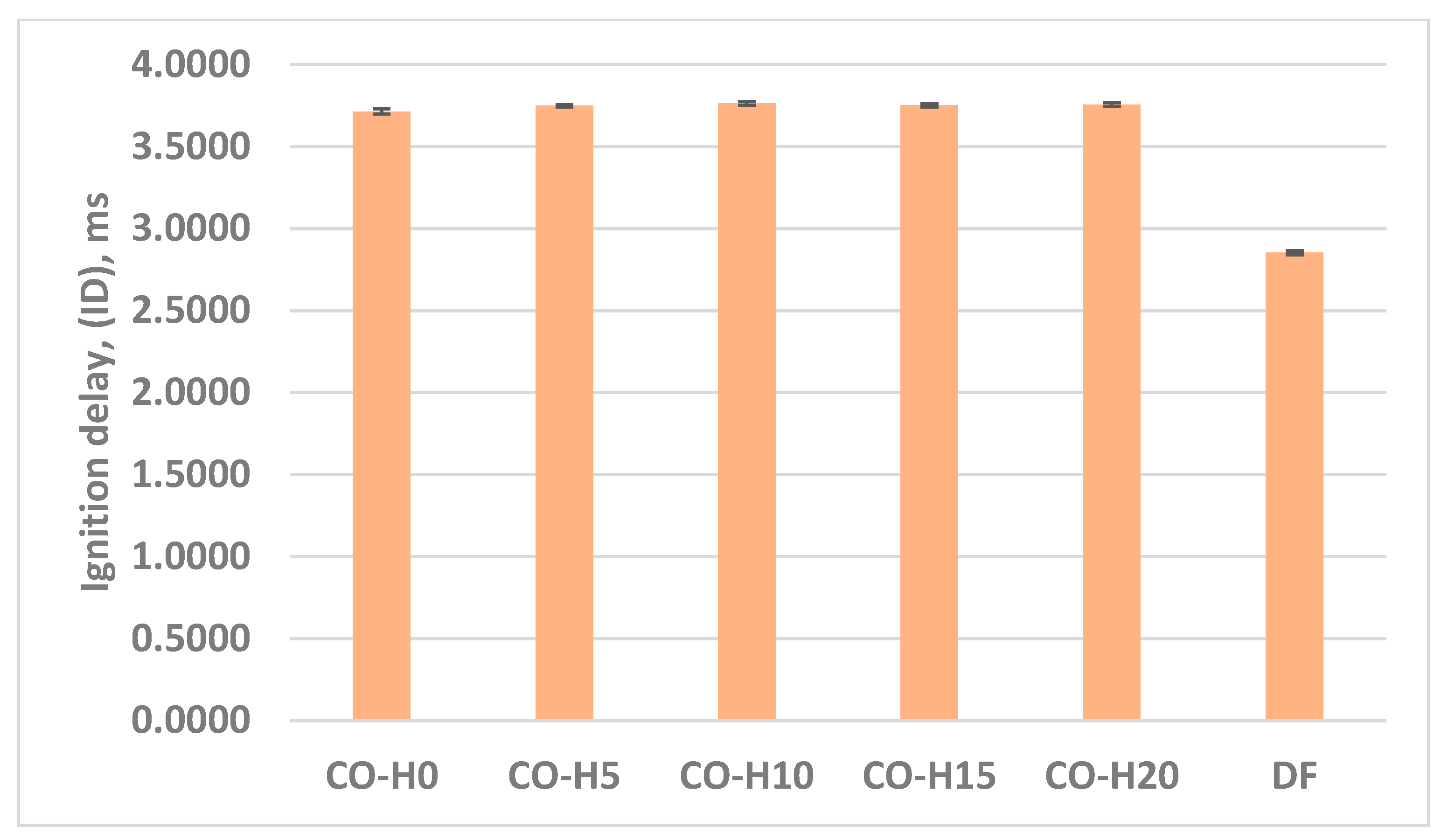 Applsci 13 10558 g010