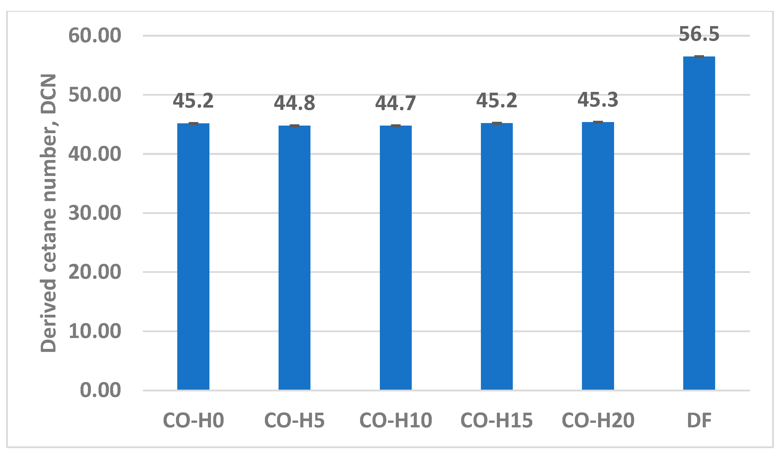 Applsci 13 10558 g012