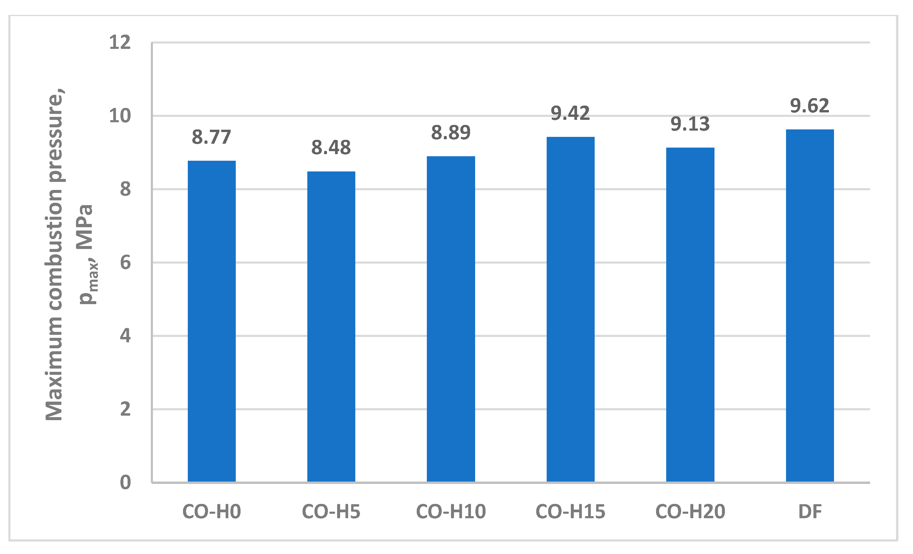 Applsci 13 10558 g015