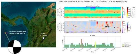 Applsci 13 10561 g001