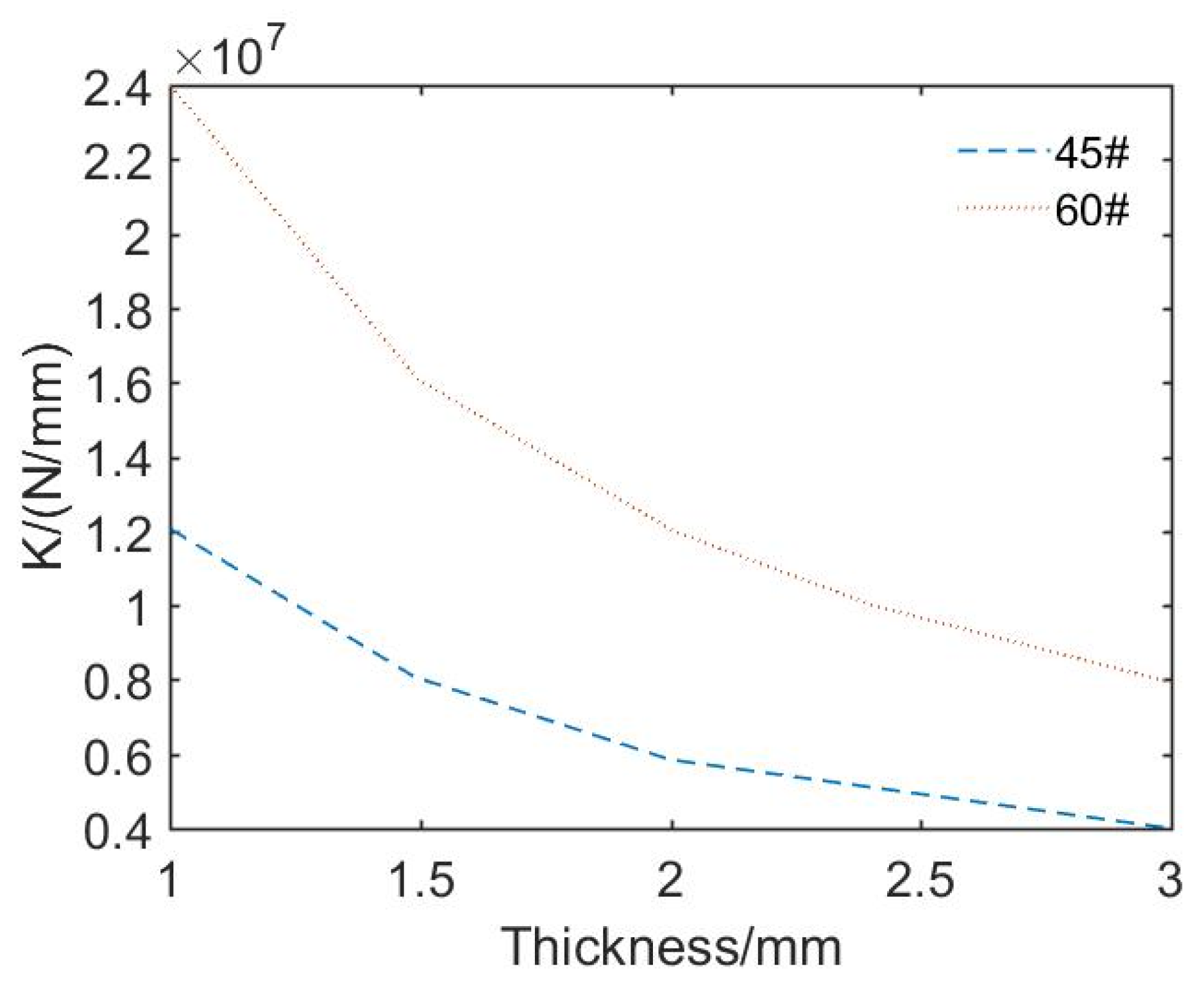Applsci 13 10565 g004 Applsci 13 10565 g004