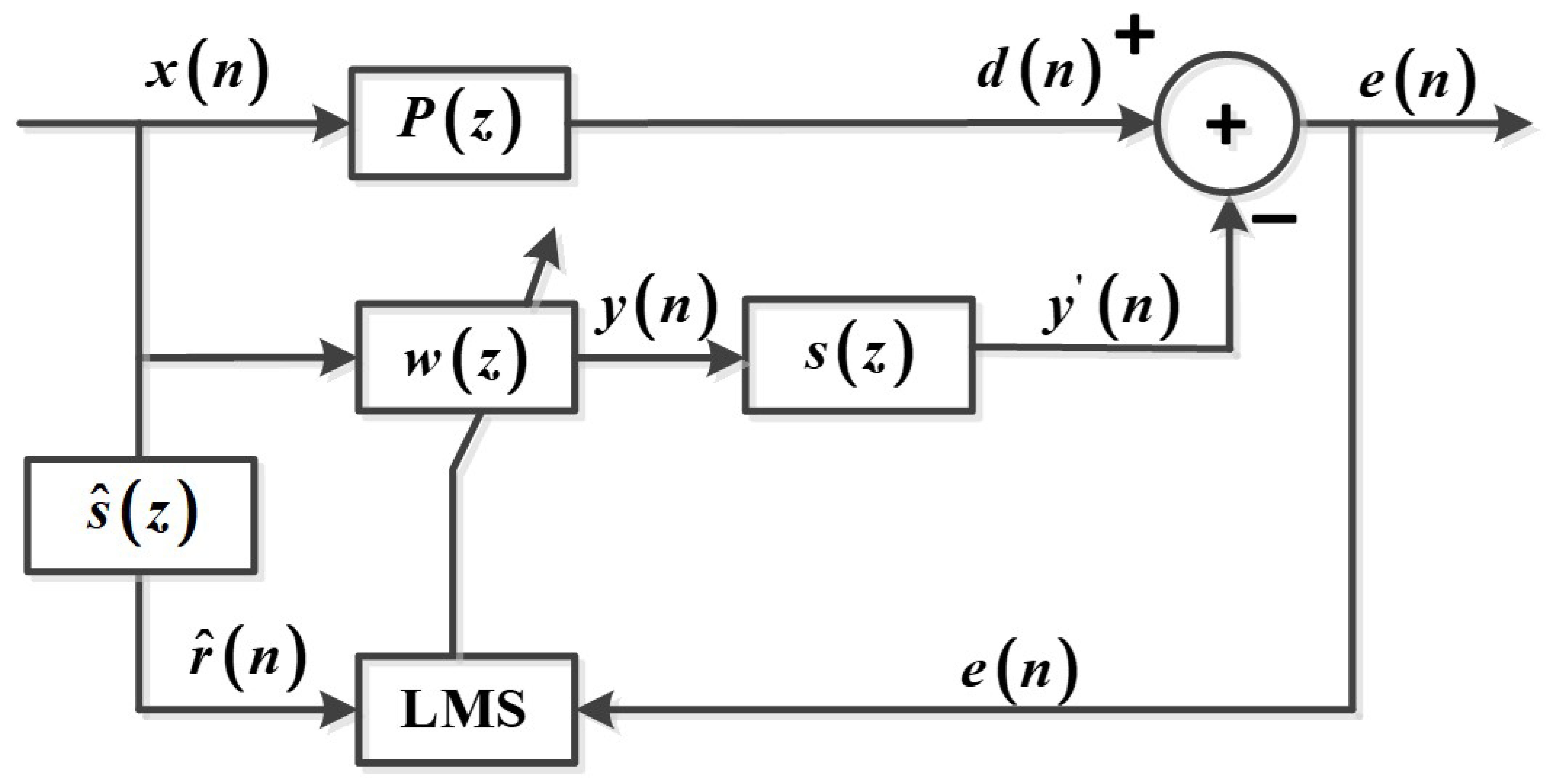 Applsci 13 10565 g016 Applsci 13 10565 g016