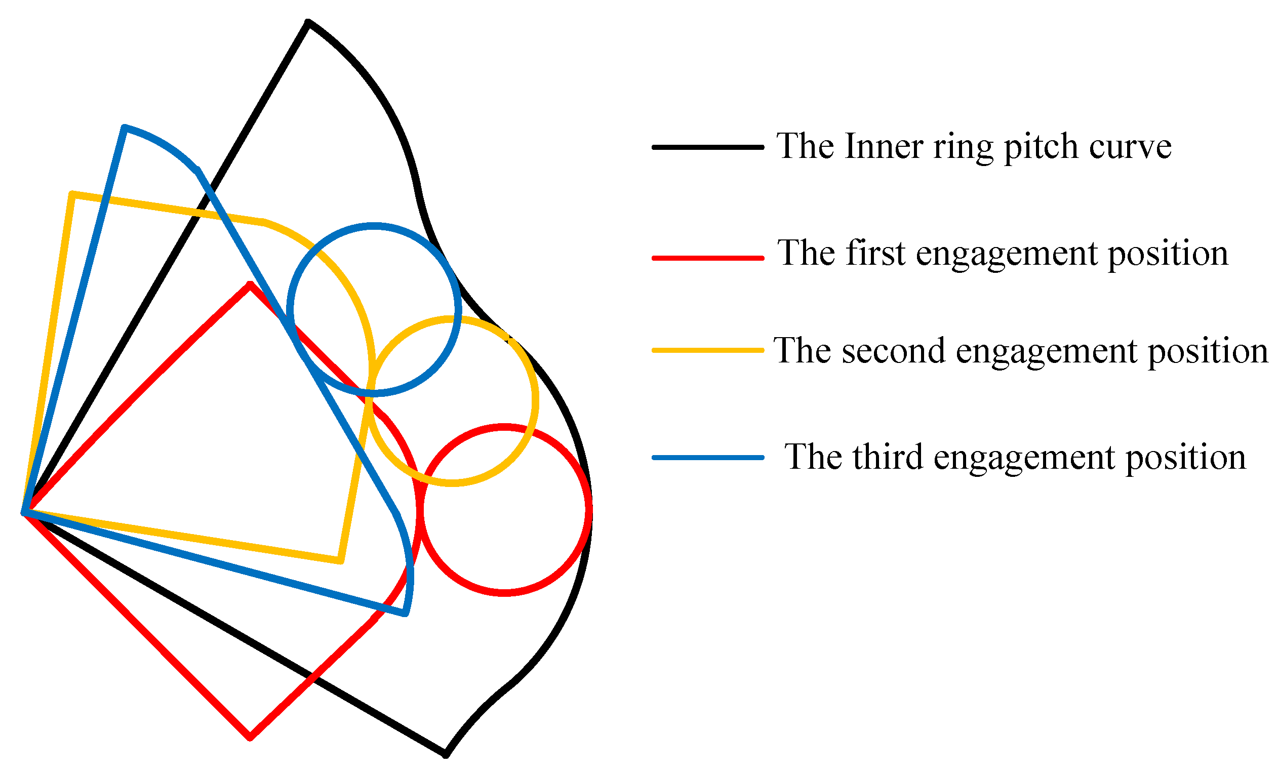 Applsci 13 10566 g005 Applsci 13 10566 g005