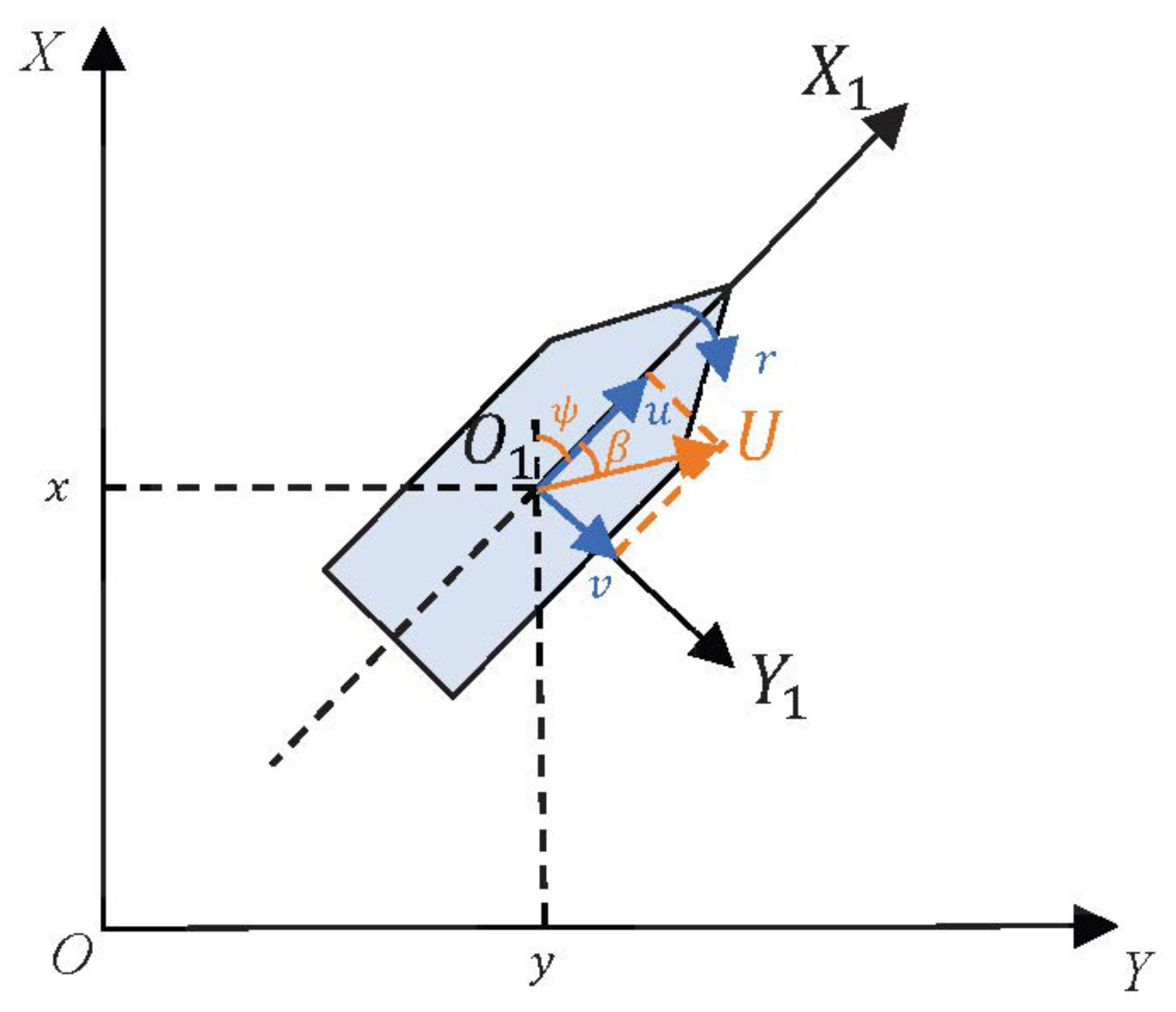 Applsci 13 10567 g002