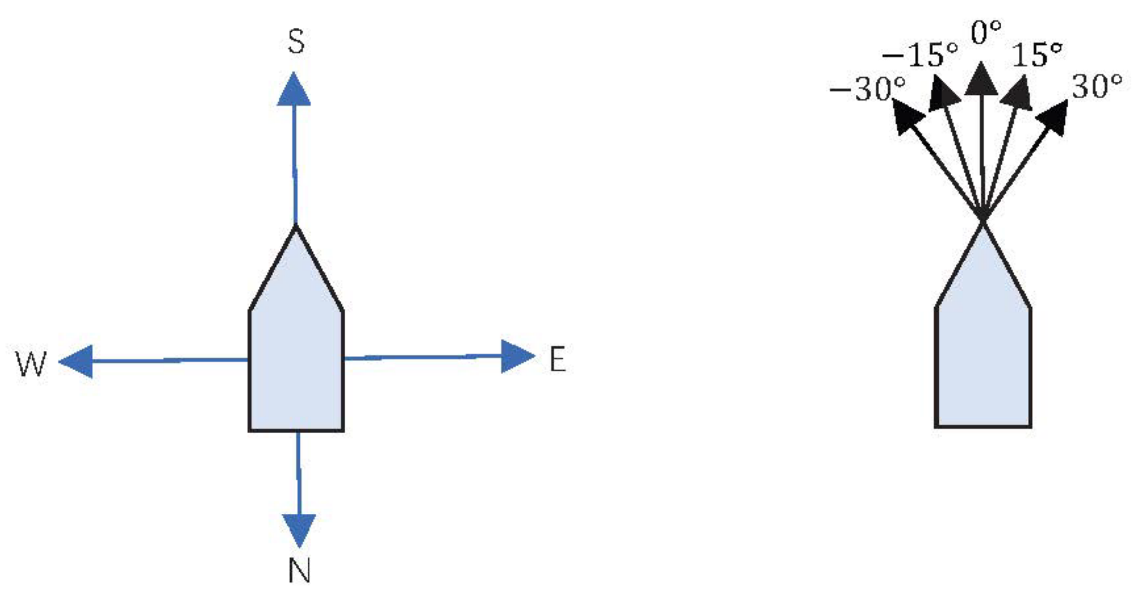 Applsci 13 10567 g003