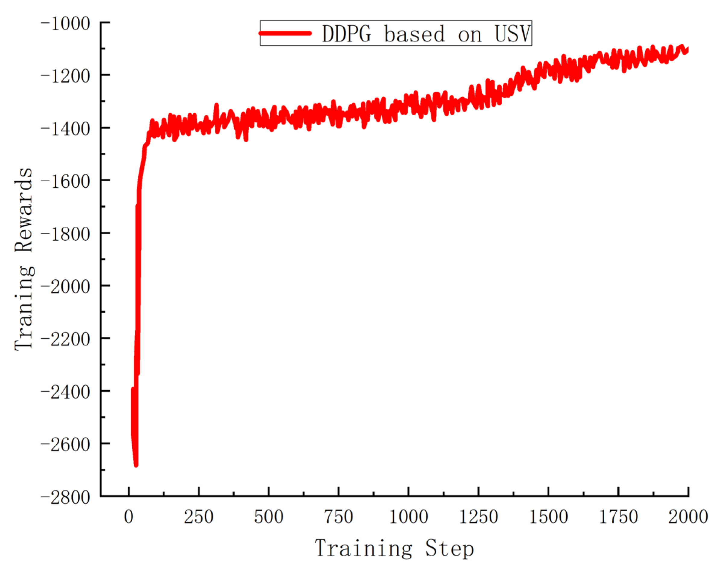 Applsci 13 10567 g005