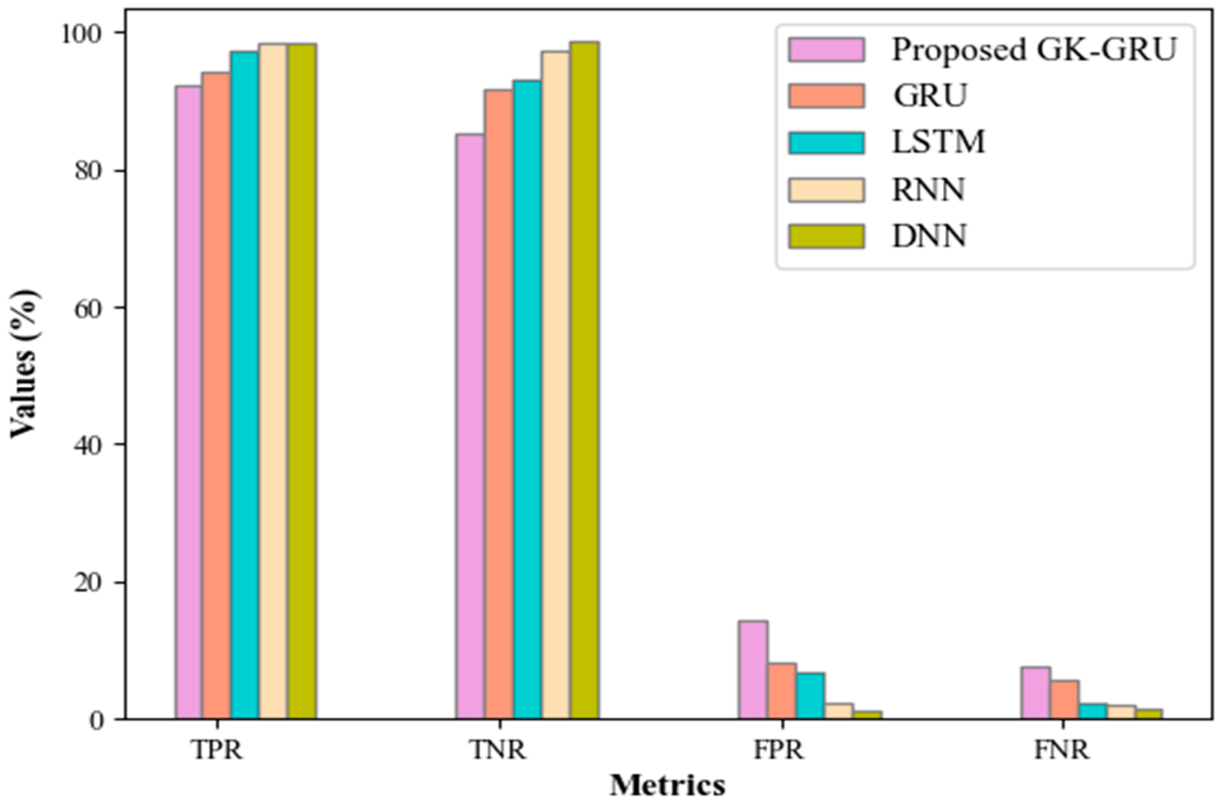 Applsci 13 10569 g005