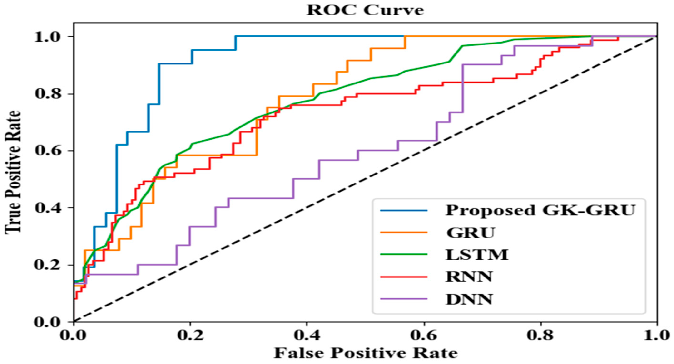 Applsci 13 10569 g007