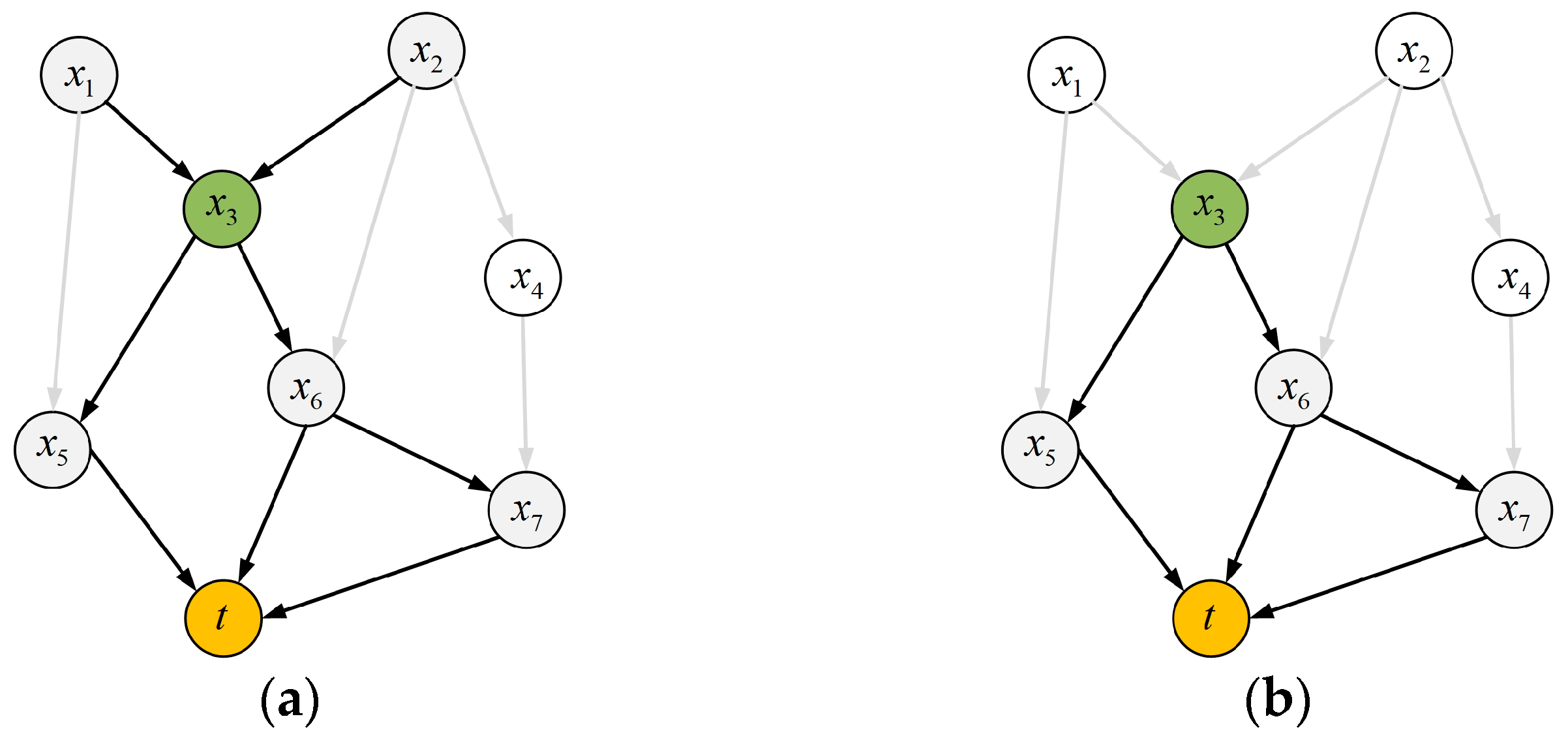 Applsci 13 10575 g003