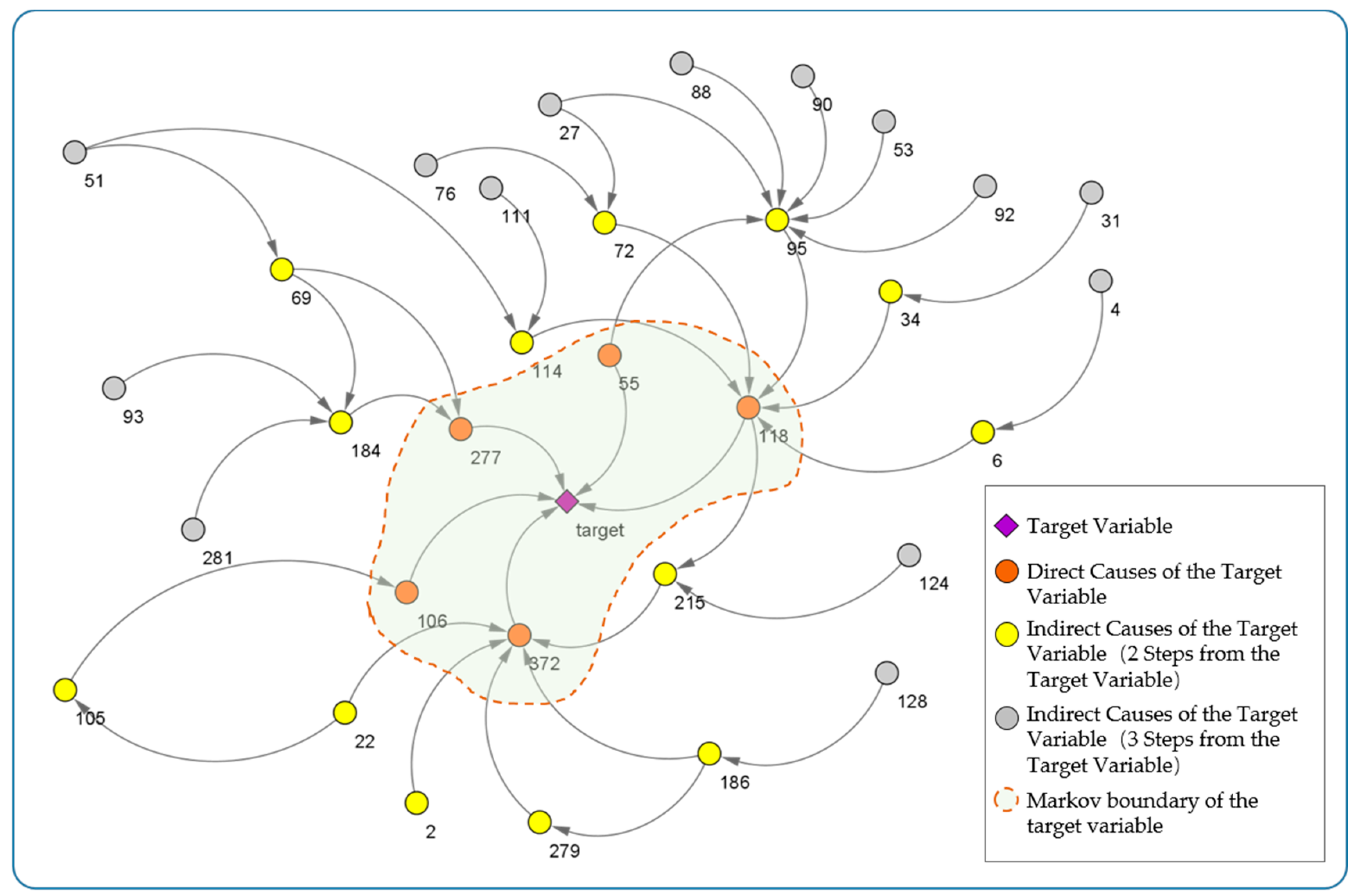 Applsci 13 10575 g005