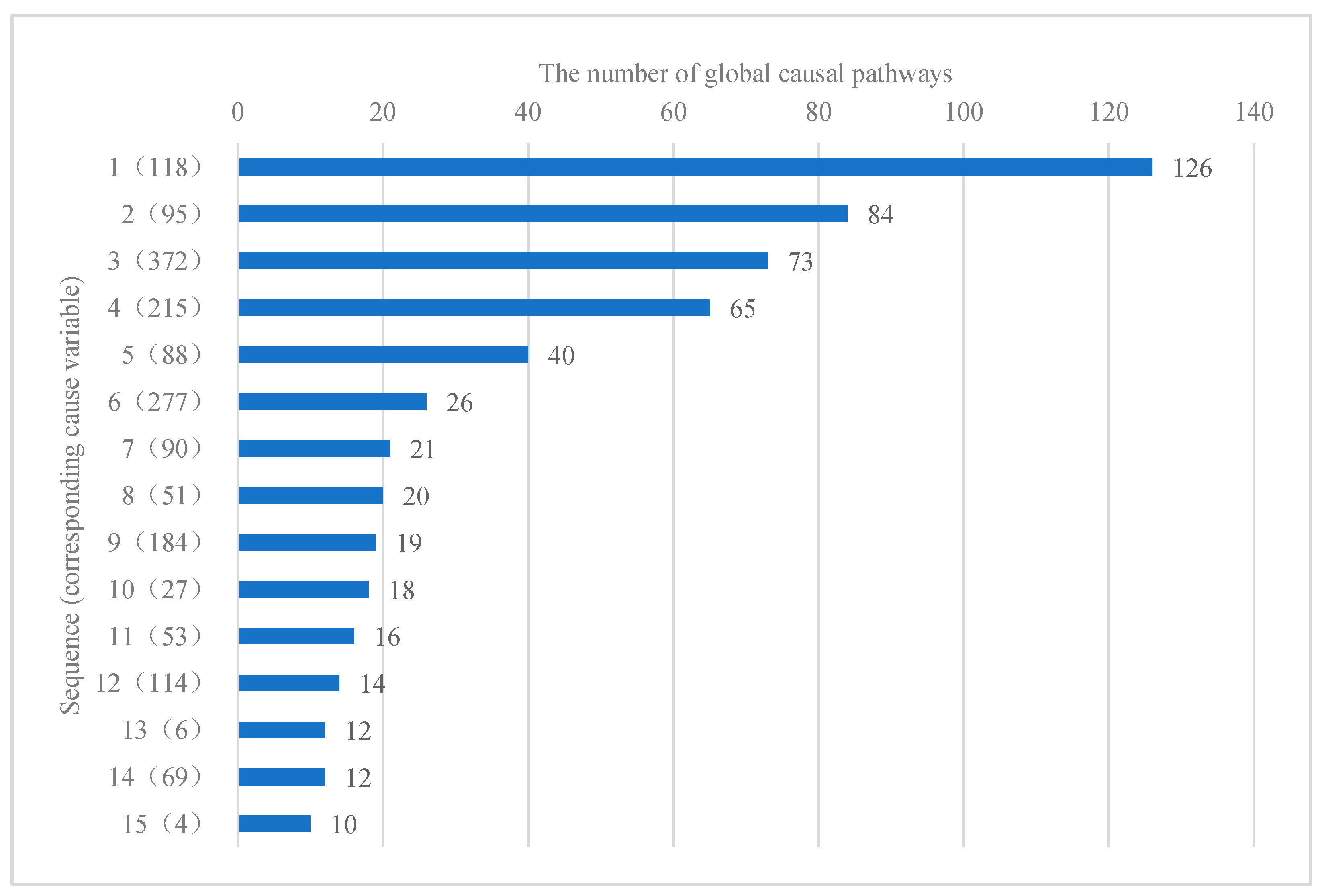 Applsci 13 10575 g007