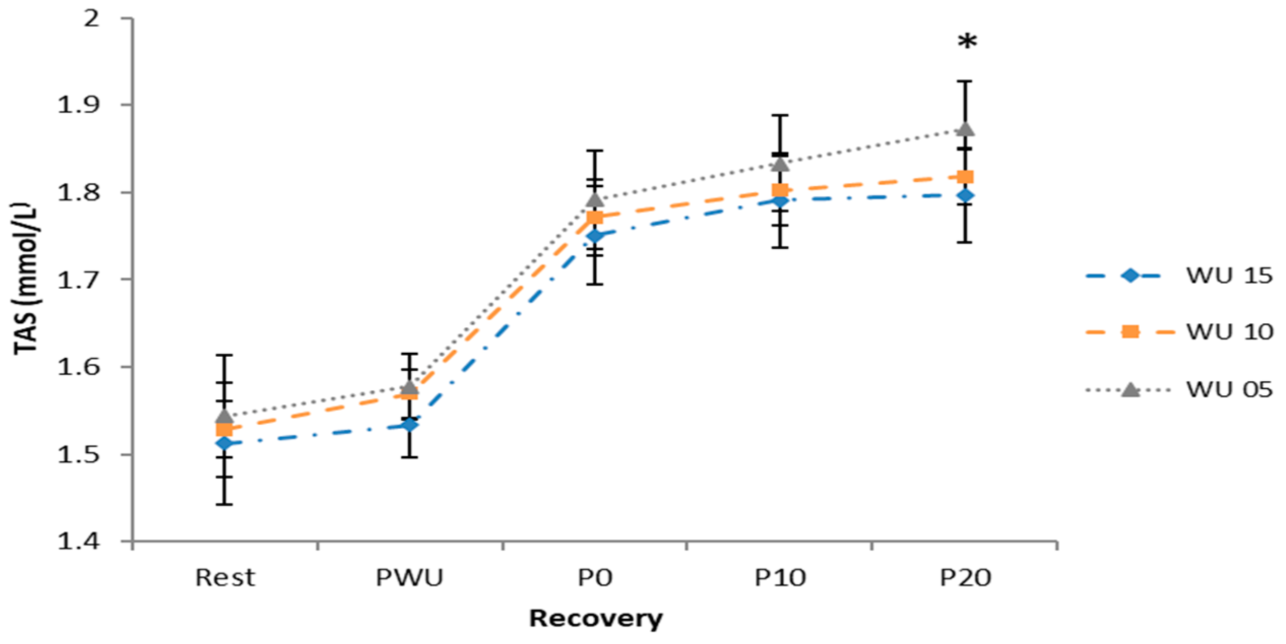 Applsci 13 10576 g002