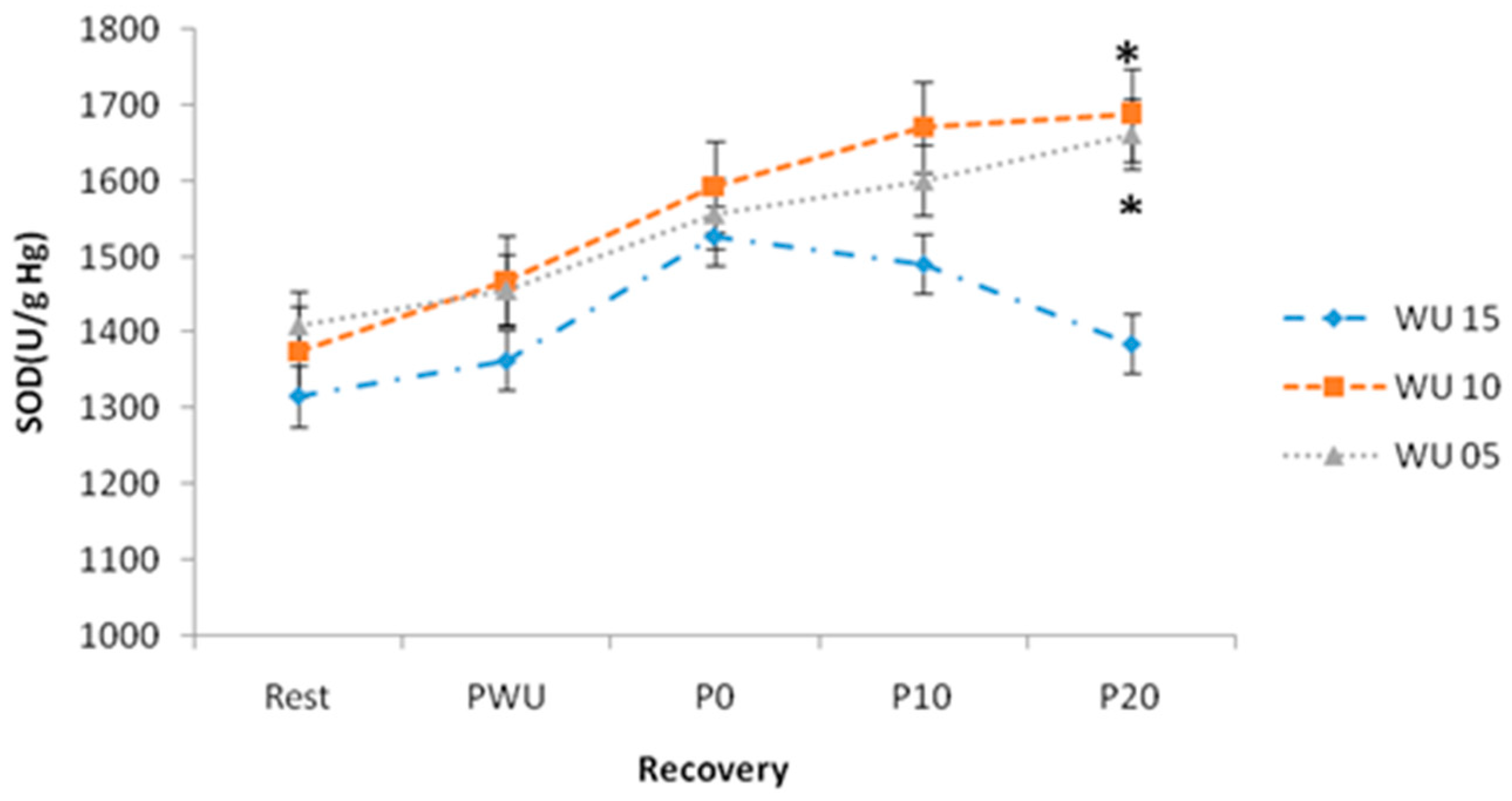 Applsci 13 10576 g003
