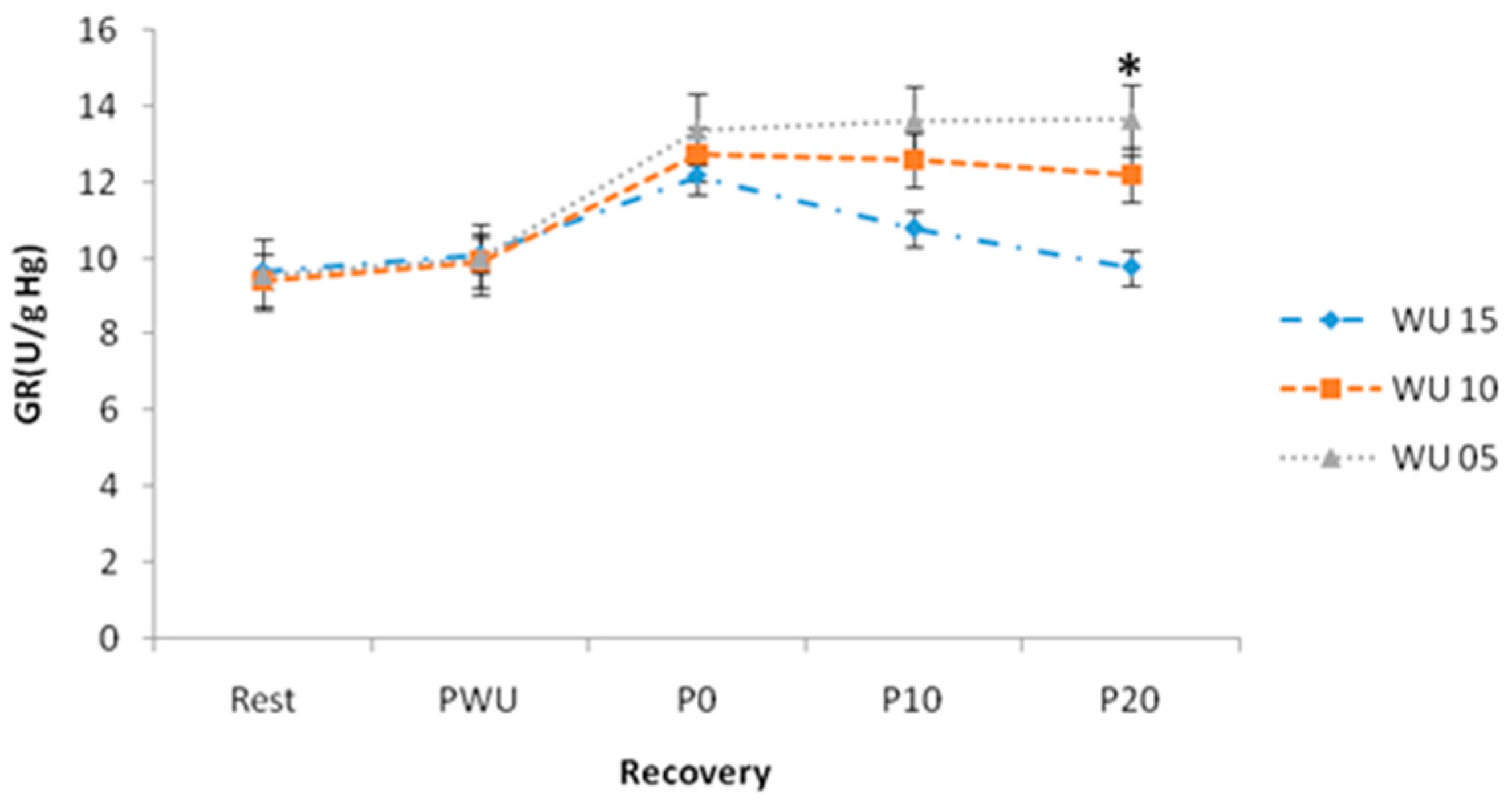 Applsci 13 10576 g005