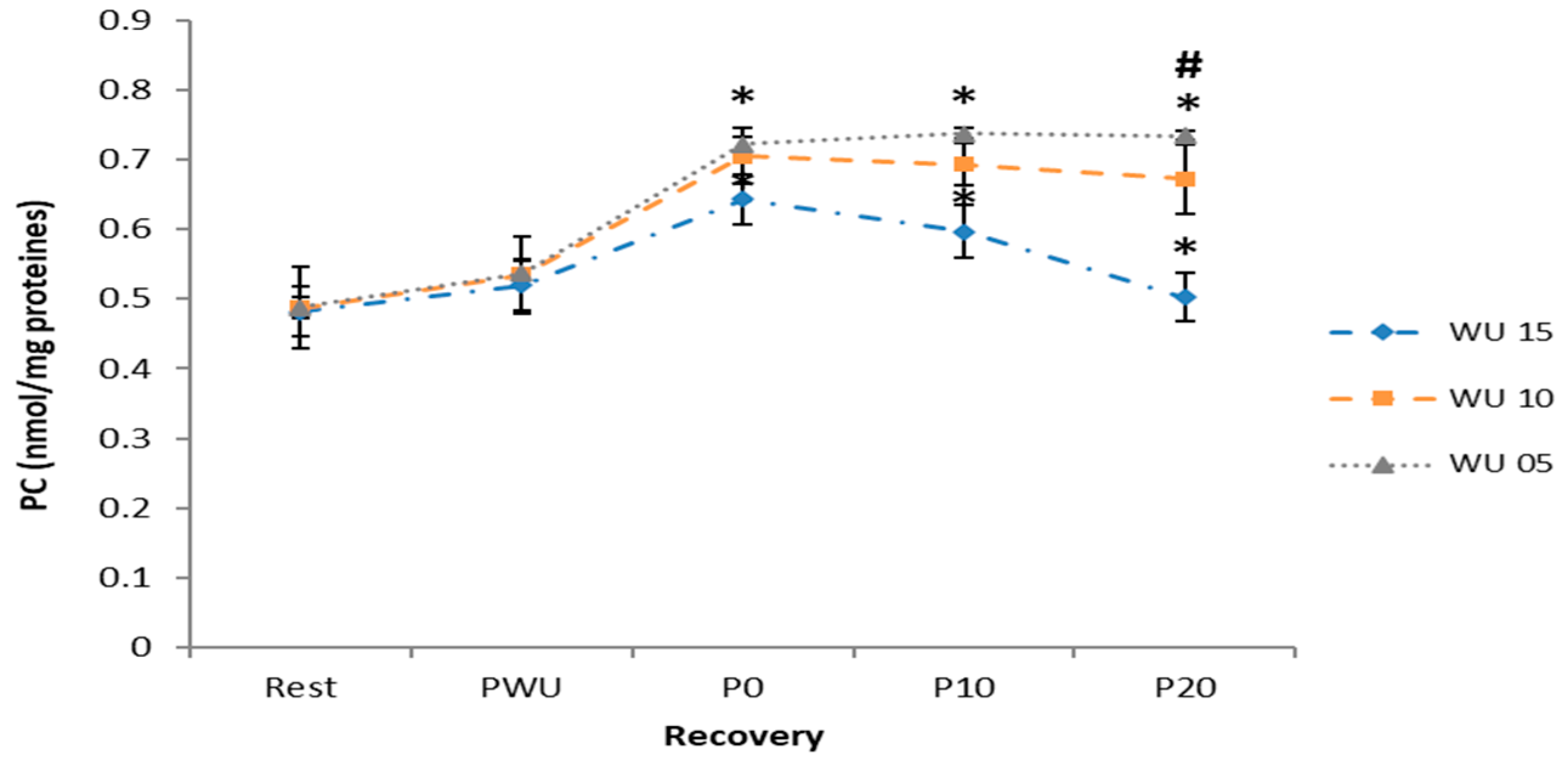 Applsci 13 10576 g007