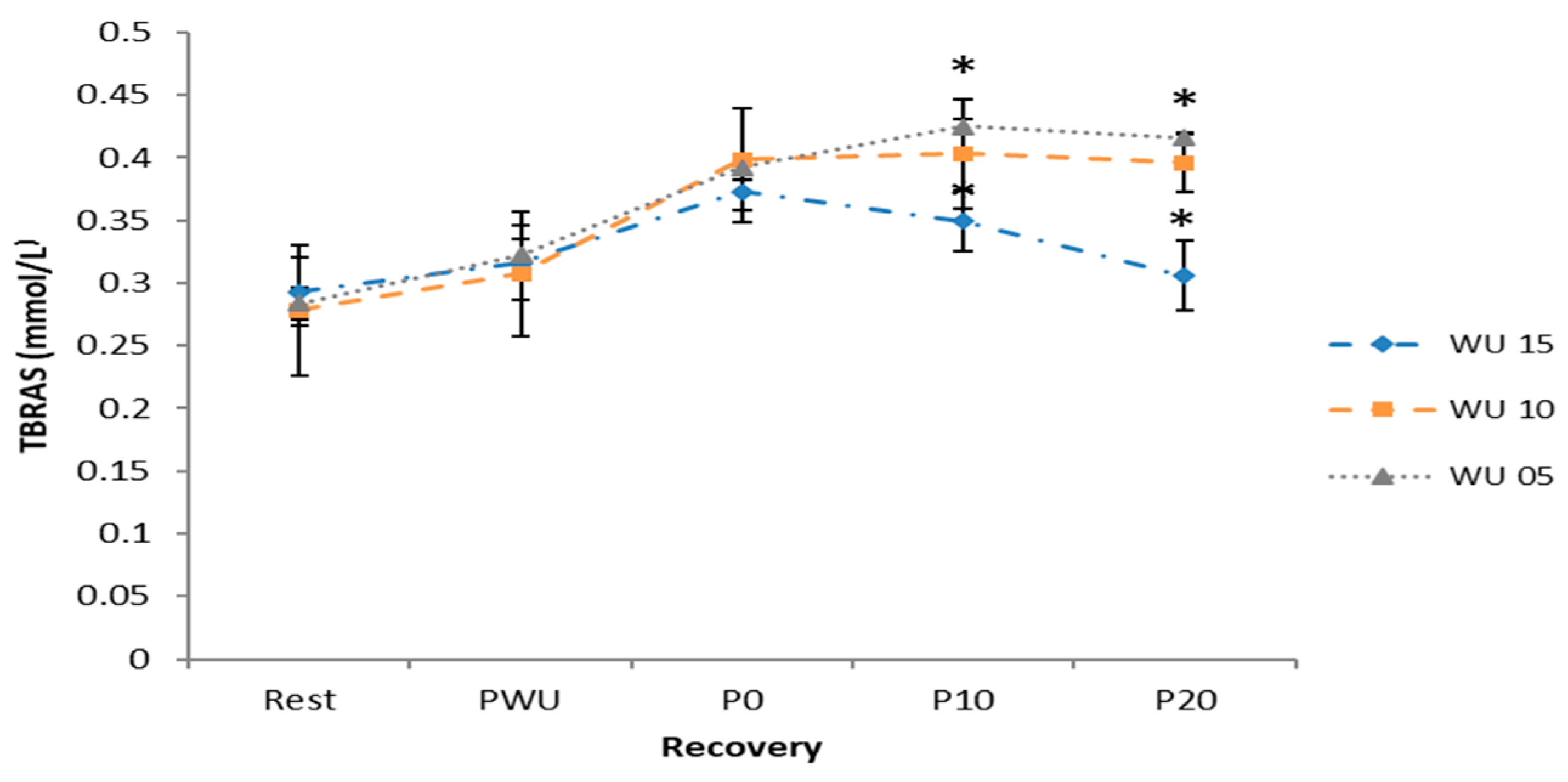 Applsci 13 10576 g008