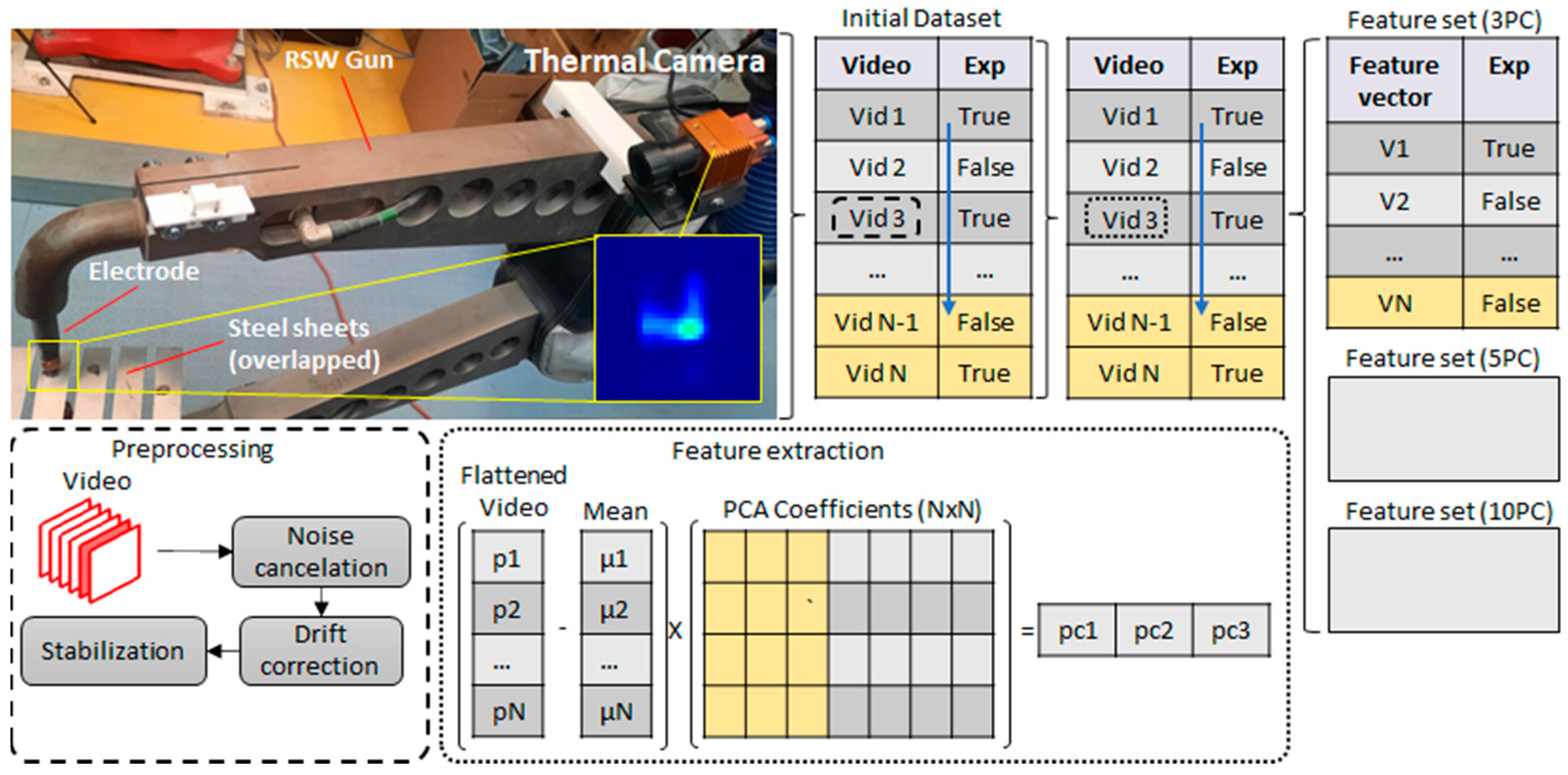 Applsci 13 10580 g003