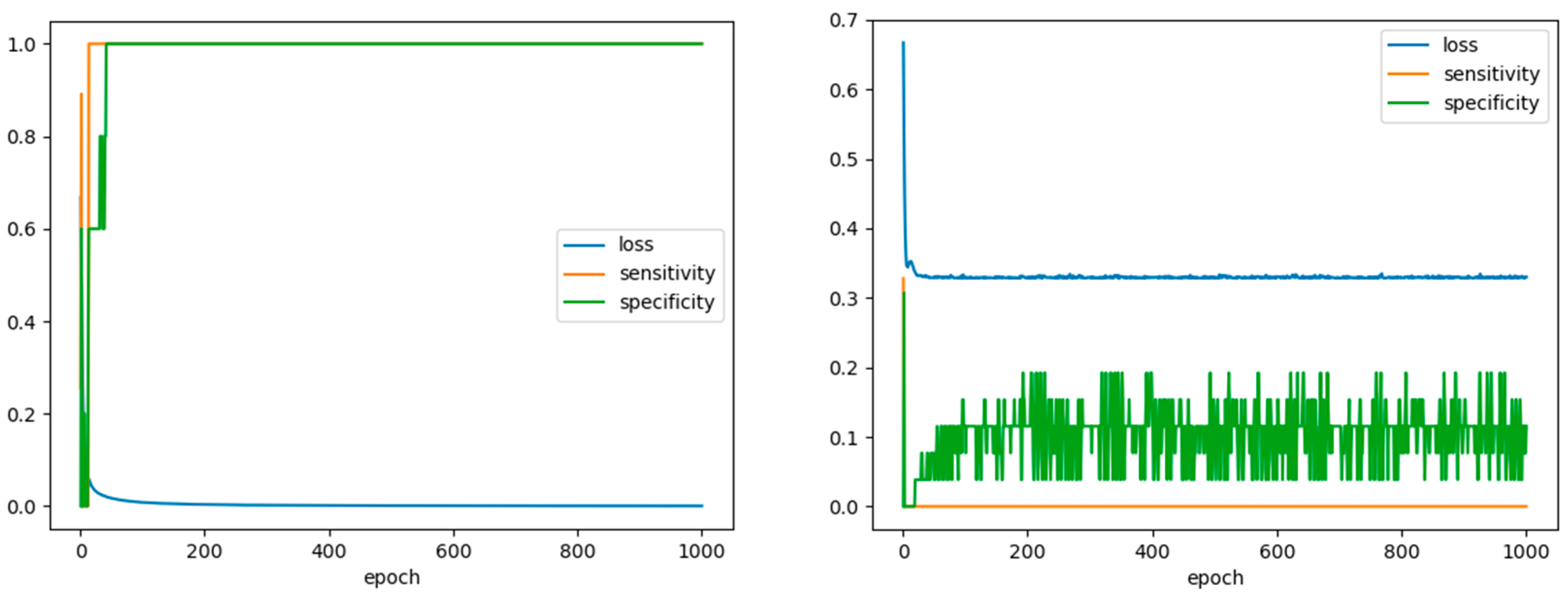 Applsci 13 10580 g007