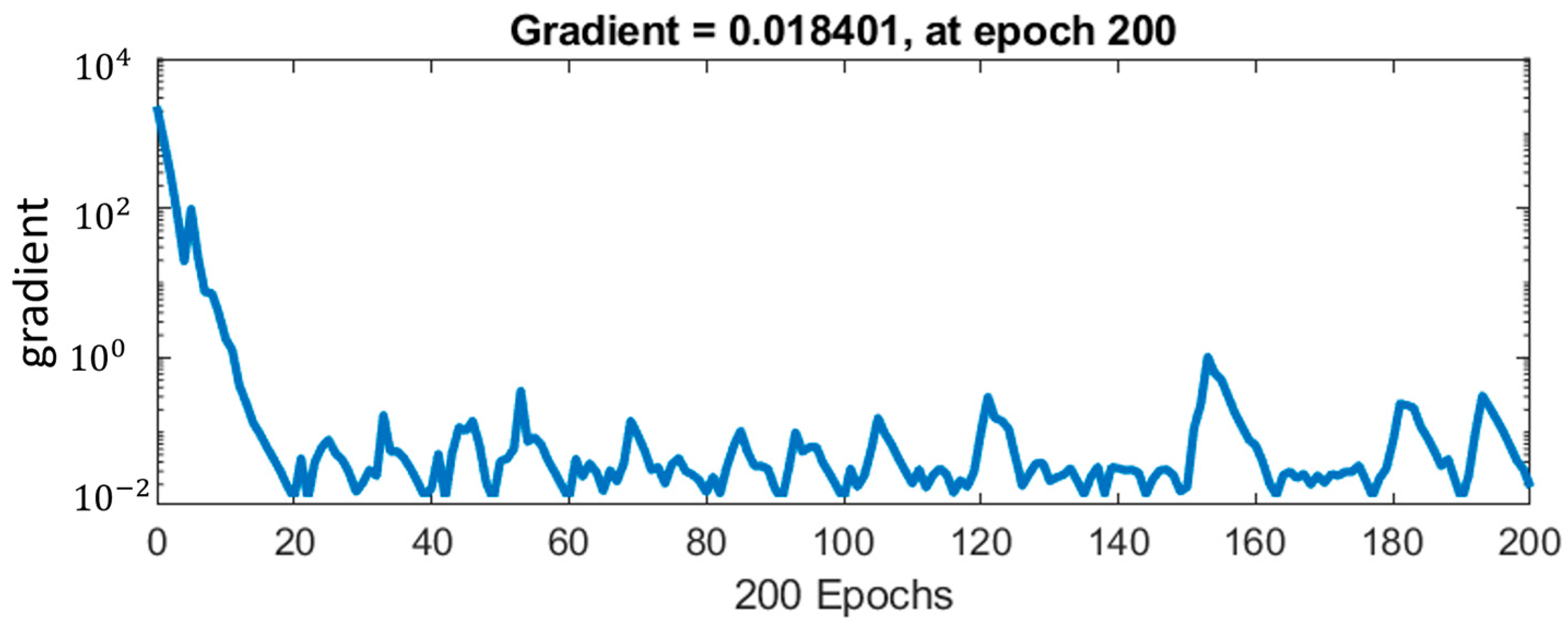 Applsci 13 10580 g009