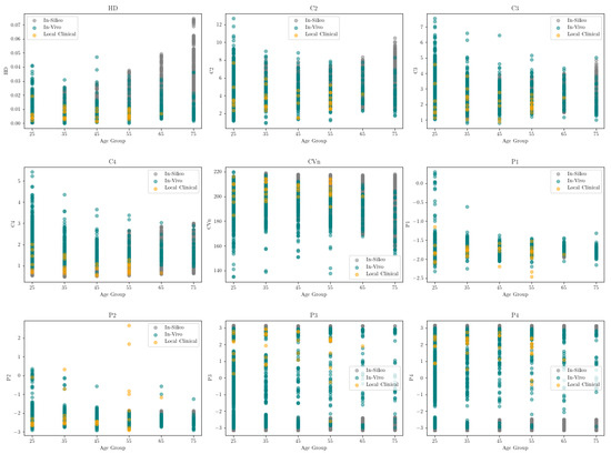Applsci 13 10585 g0a1a