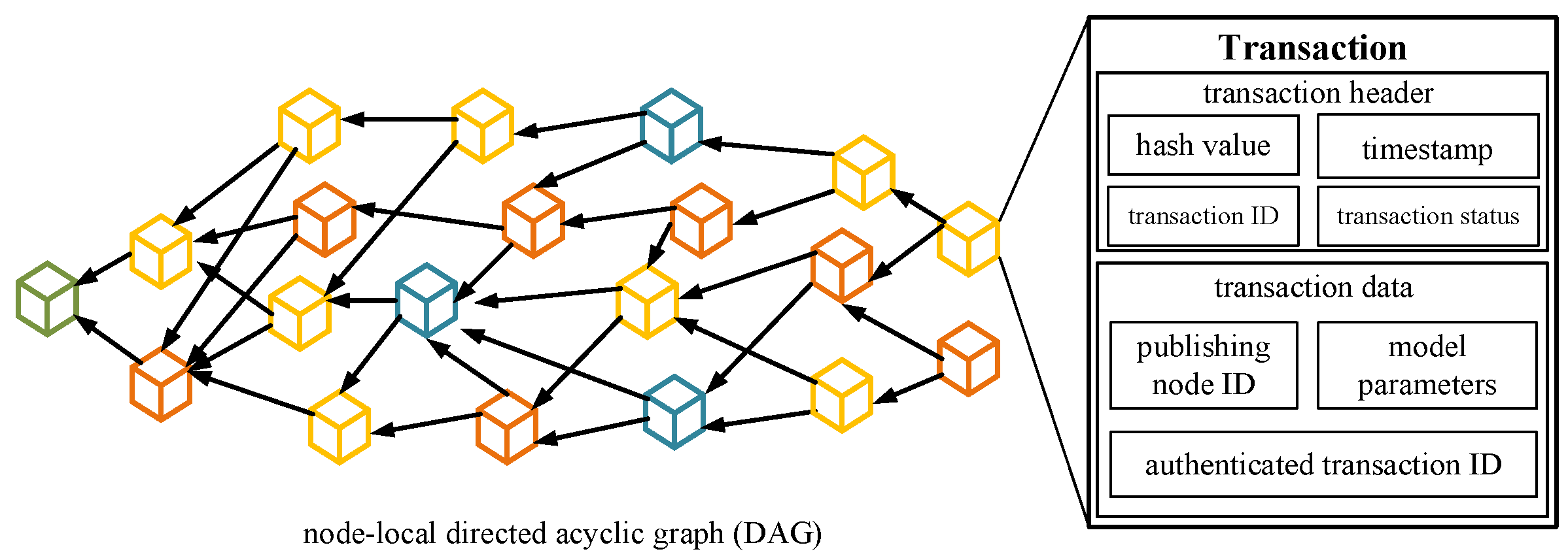 Applsci 13 10586 g003