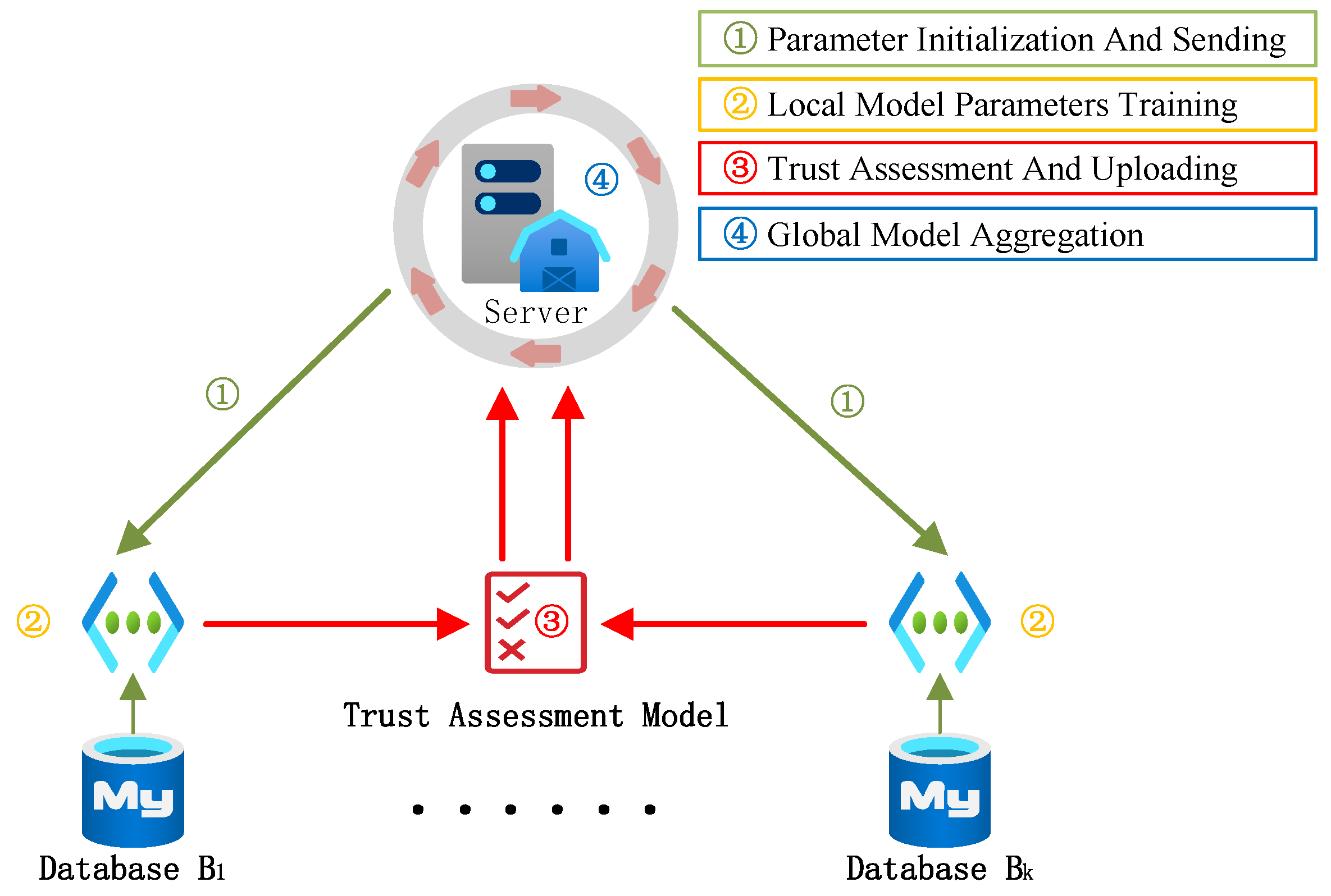 Applsci 13 10586 g004