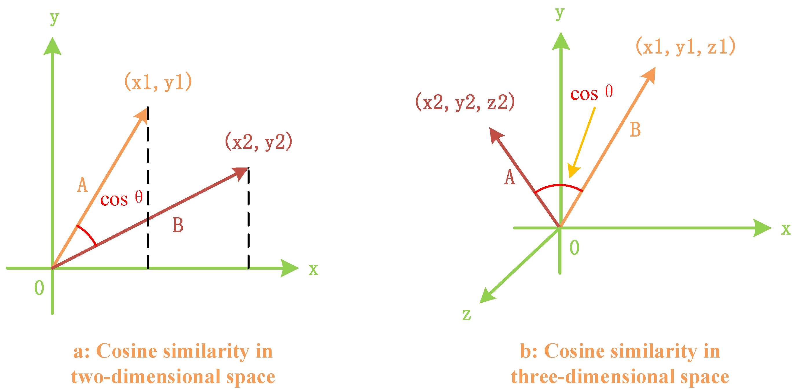 Applsci 13 10586 g005