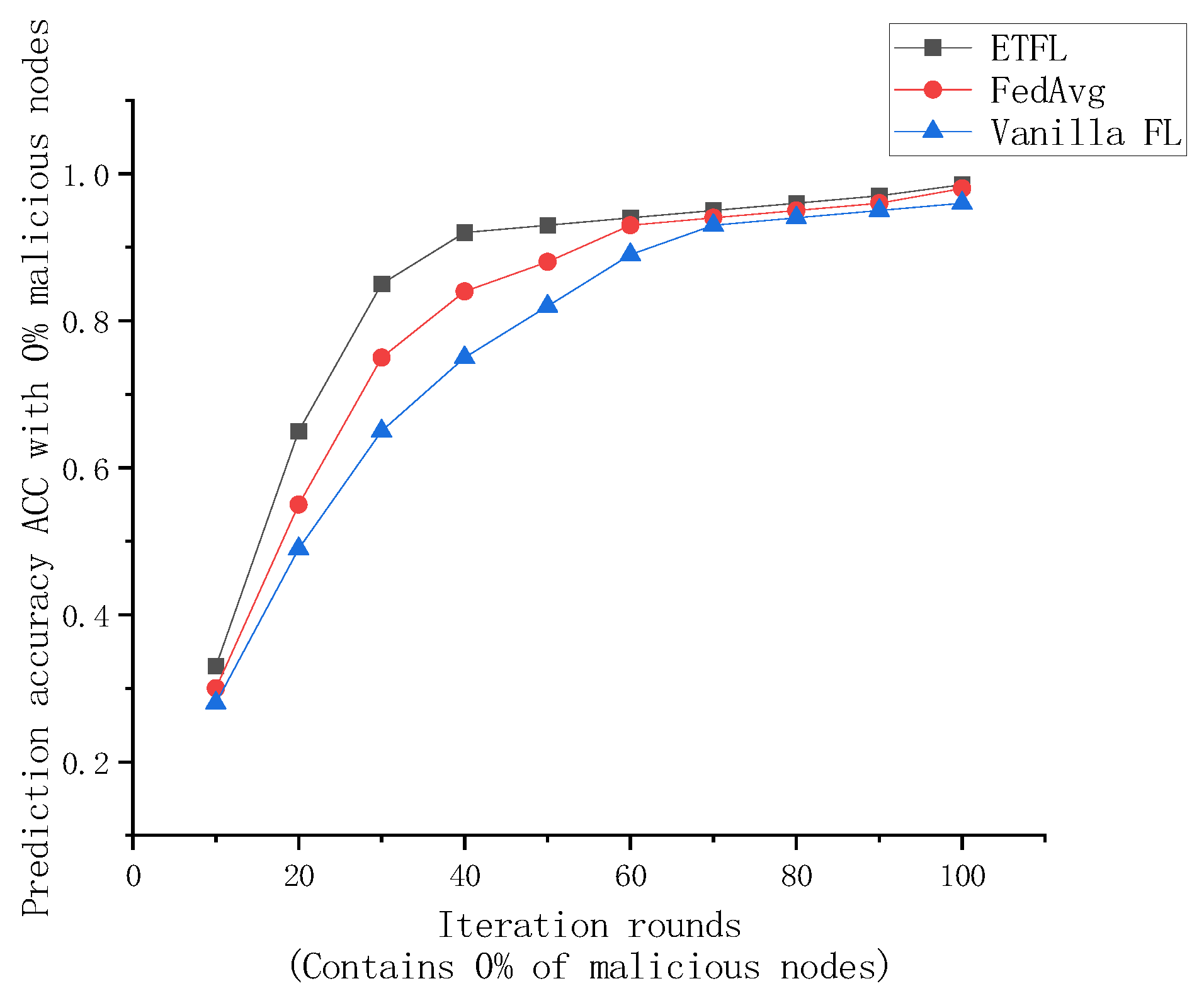 Applsci 13 10586 g009