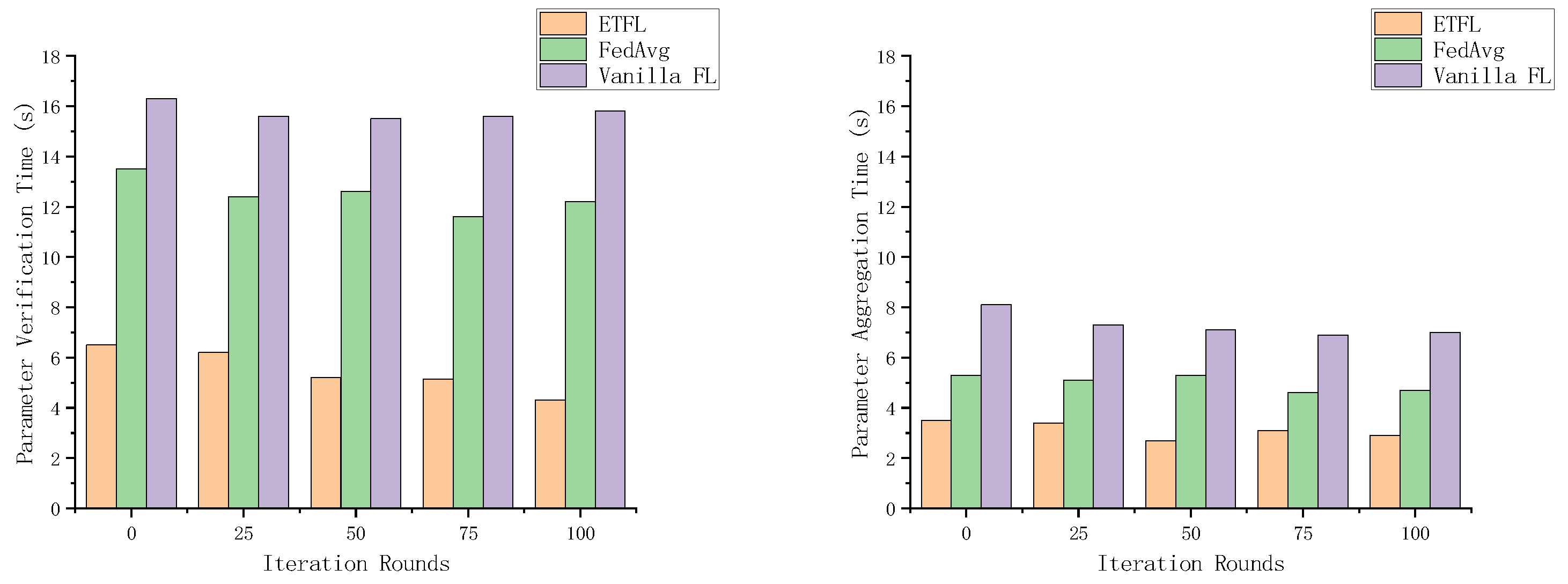 Applsci 13 10586 g012