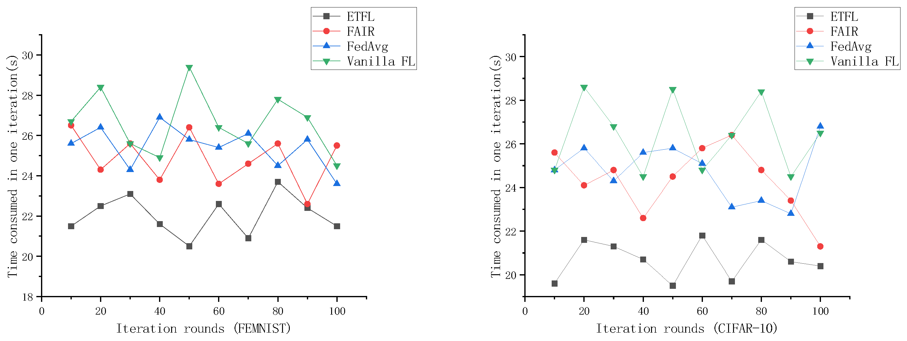 Applsci 13 10586 g013