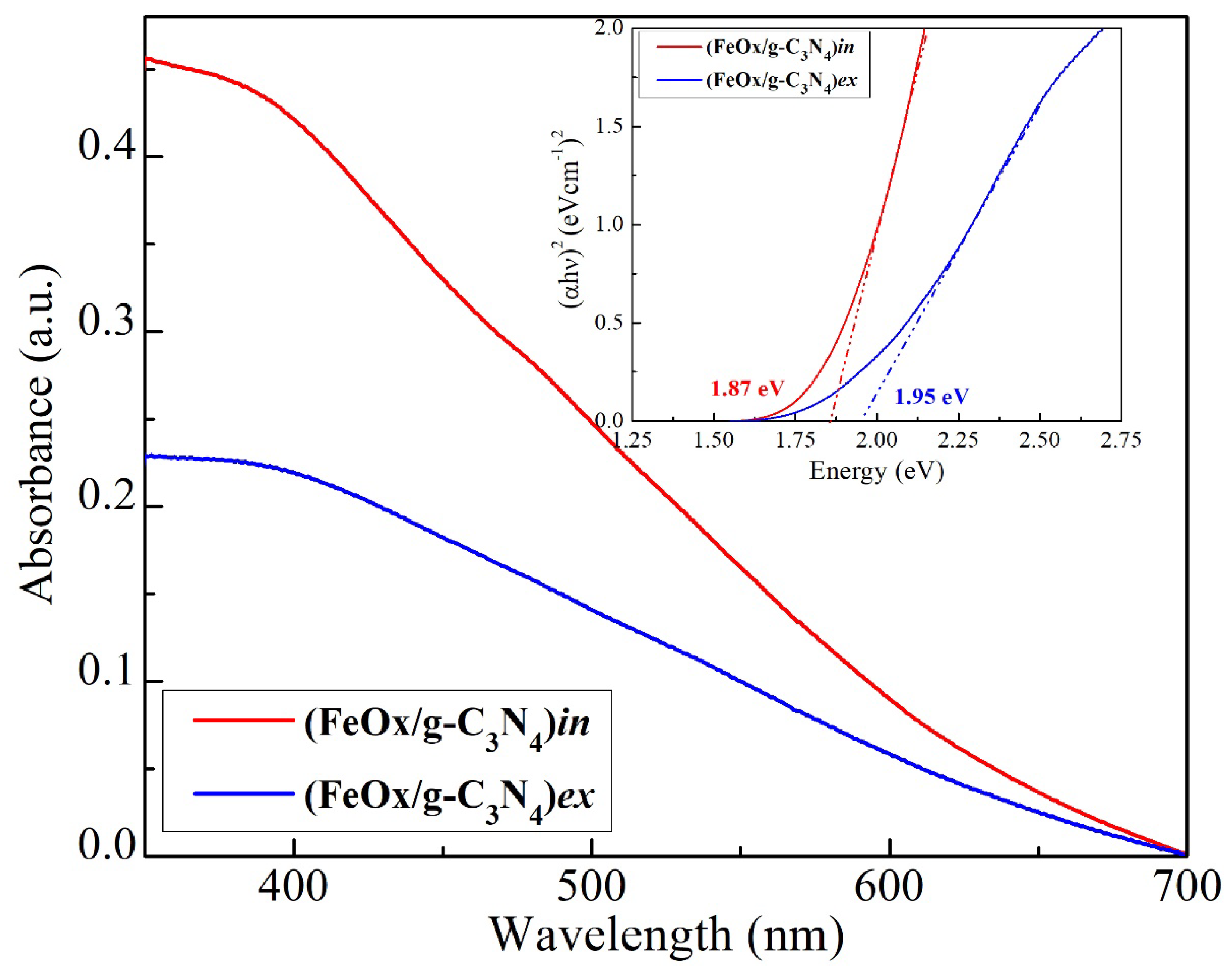 Applsci 13 10591 g005