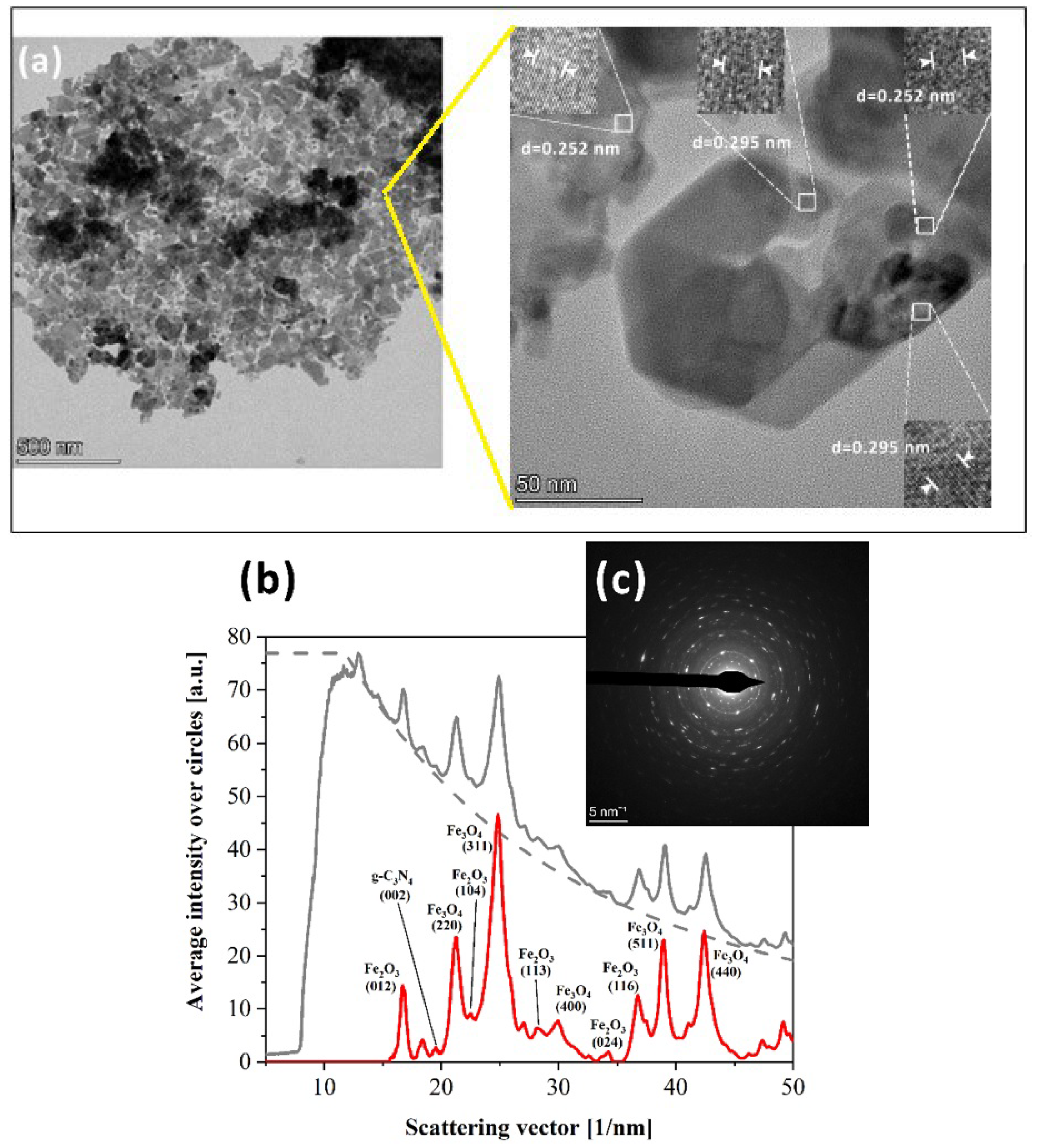 Applsci 13 10591 g009