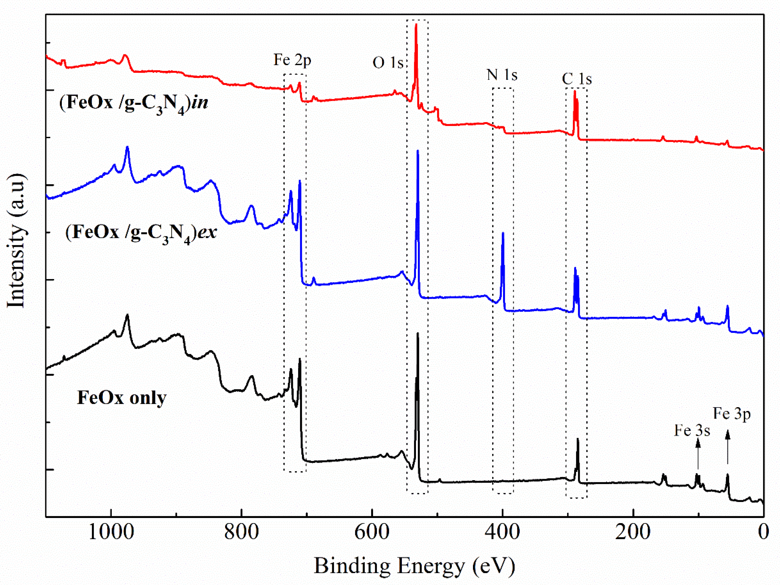 Applsci 13 10591 g010