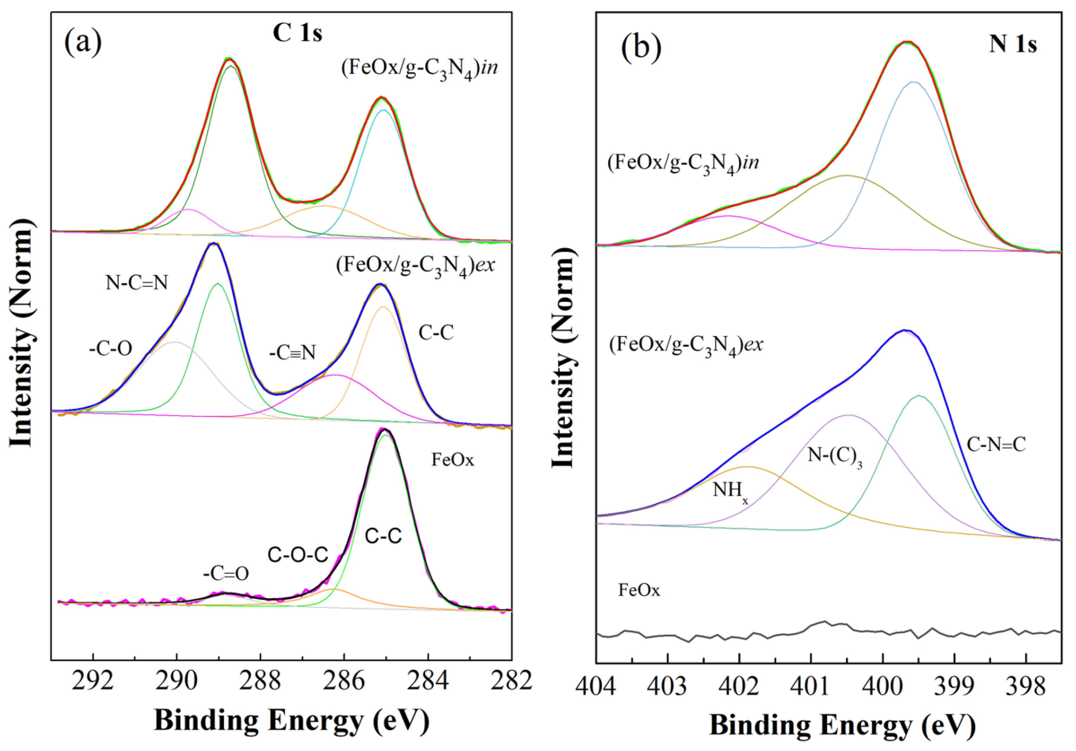 Applsci 13 10591 g012
