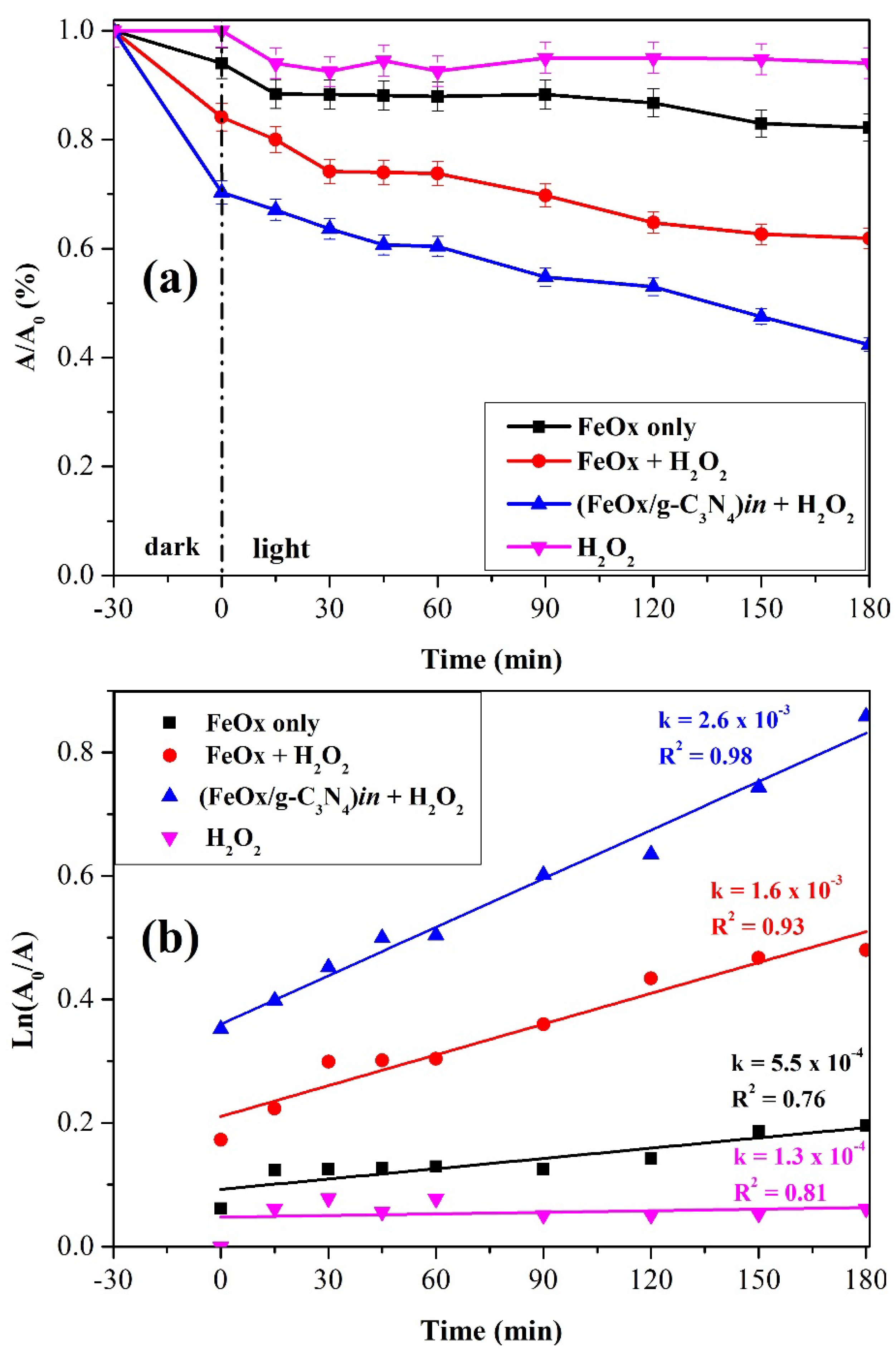 Applsci 13 10591 g014