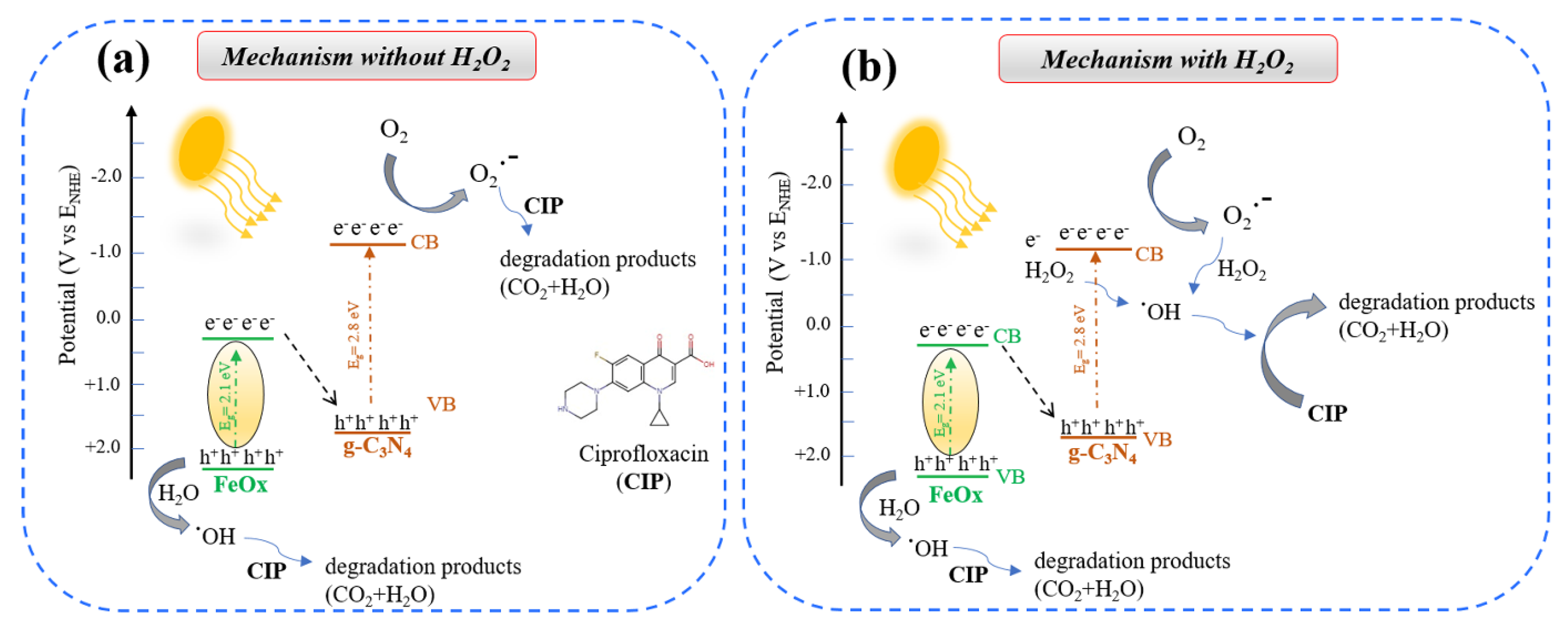 Applsci 13 10591 g015