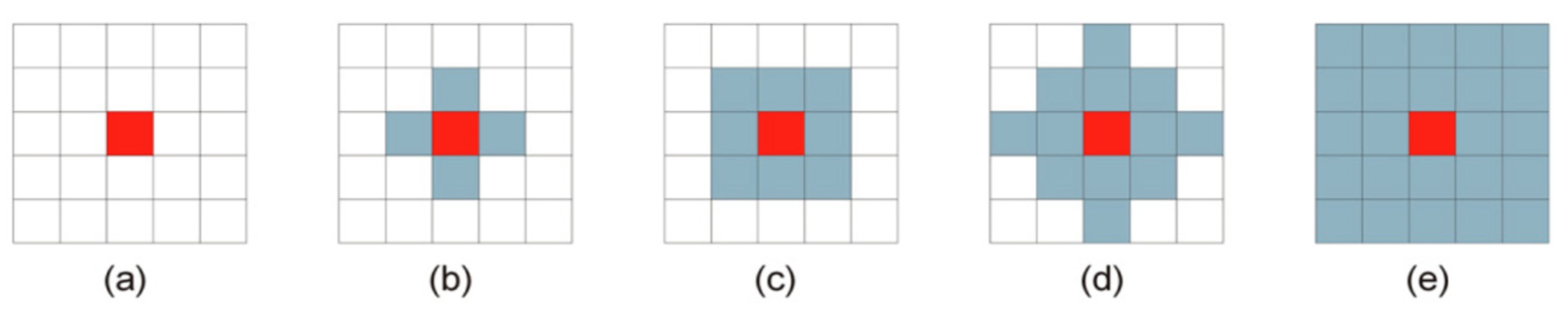 Applsci 13 10595 g001