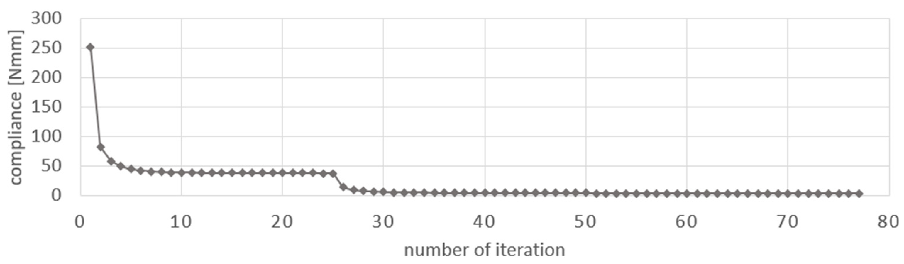 Applsci 13 10595 g018