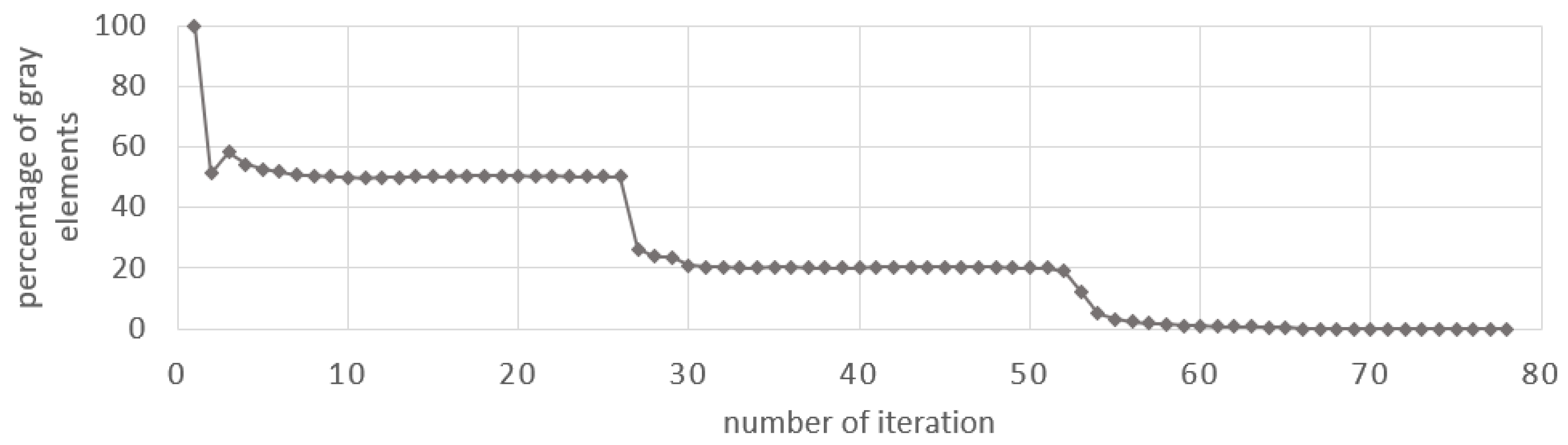 Applsci 13 10595 g019